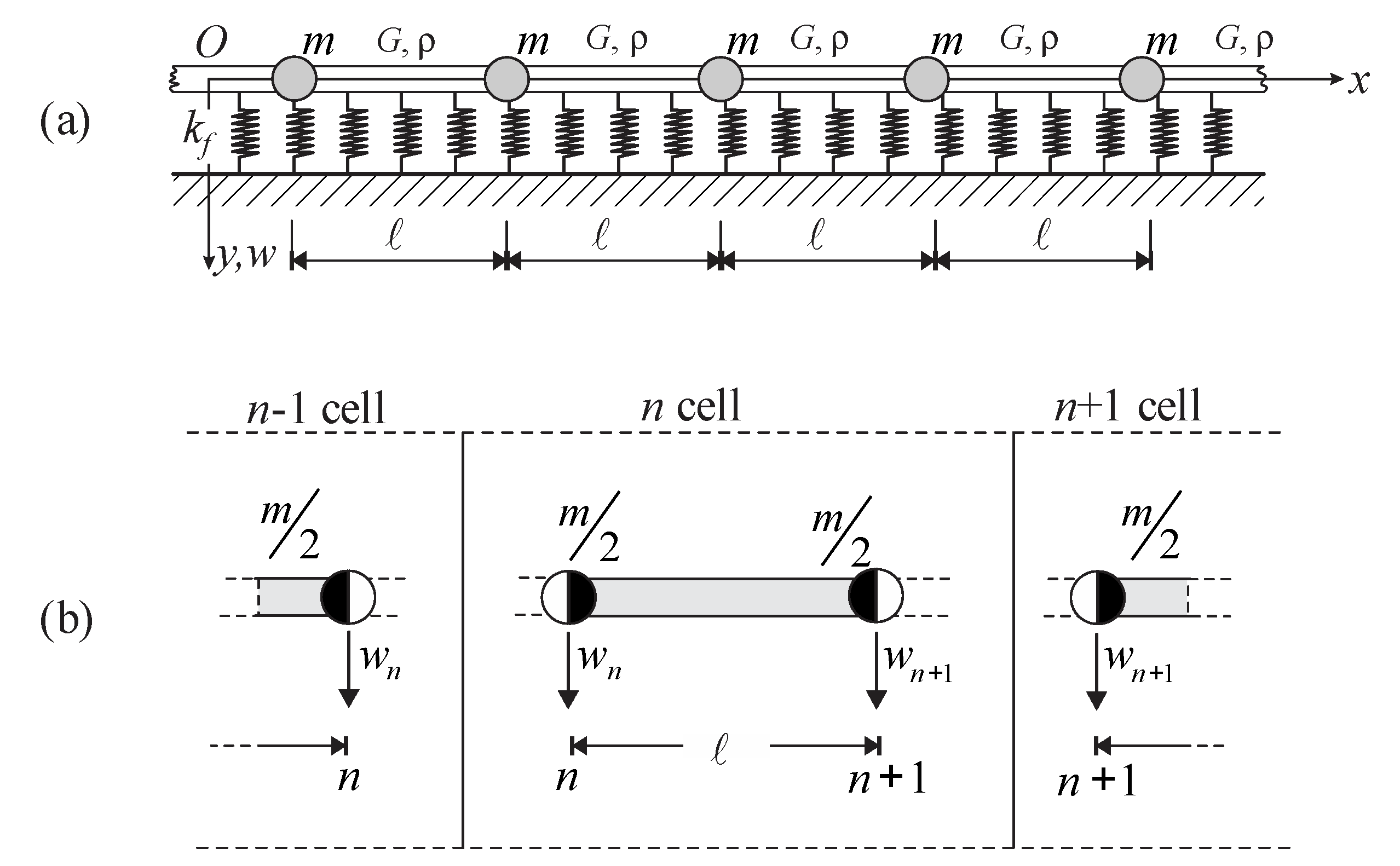 Symmetry 15 00017 g001 Symmetry 15 00017 g001