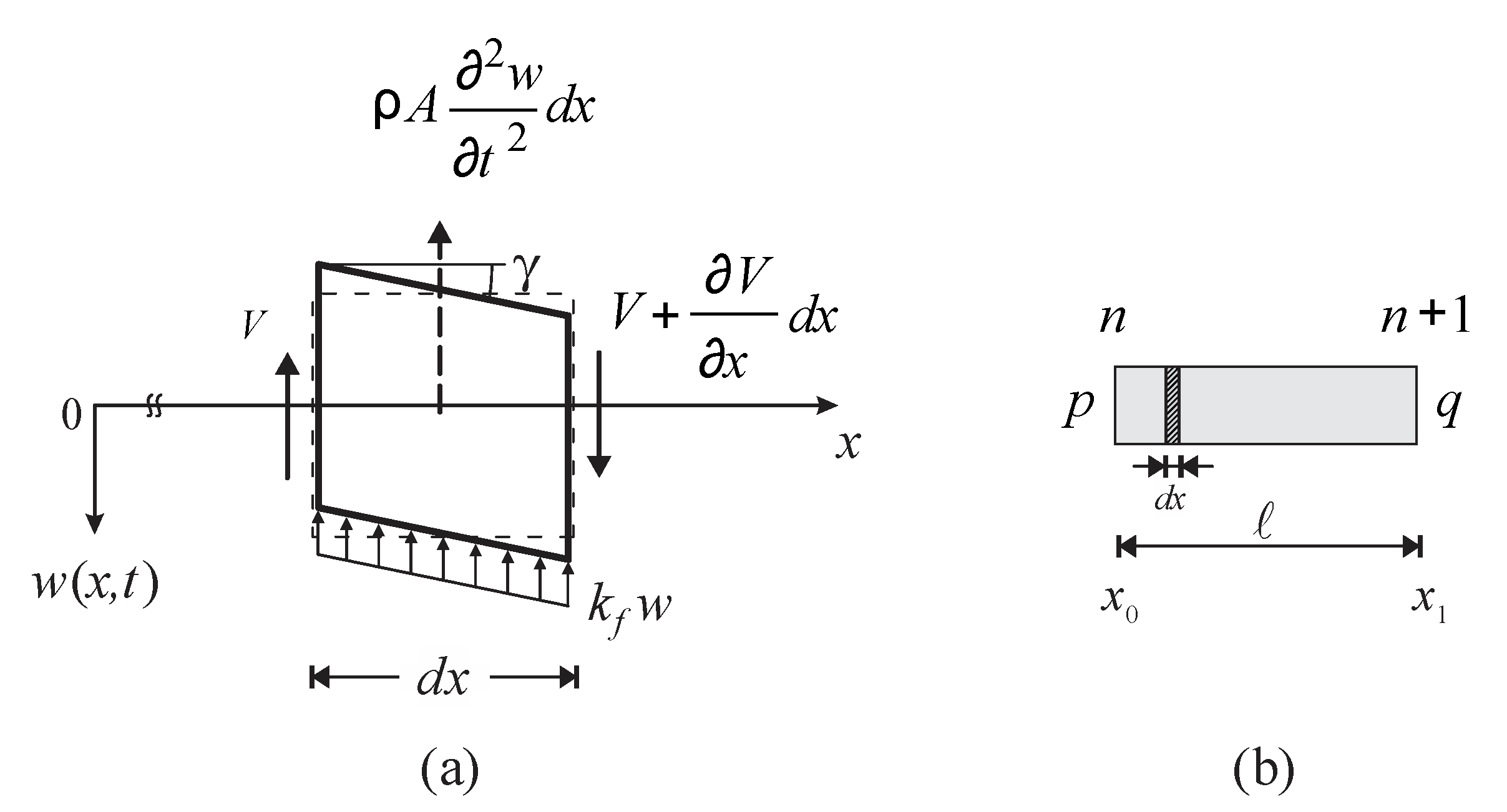 Symmetry 15 00017 g002 Symmetry 15 00017 g002