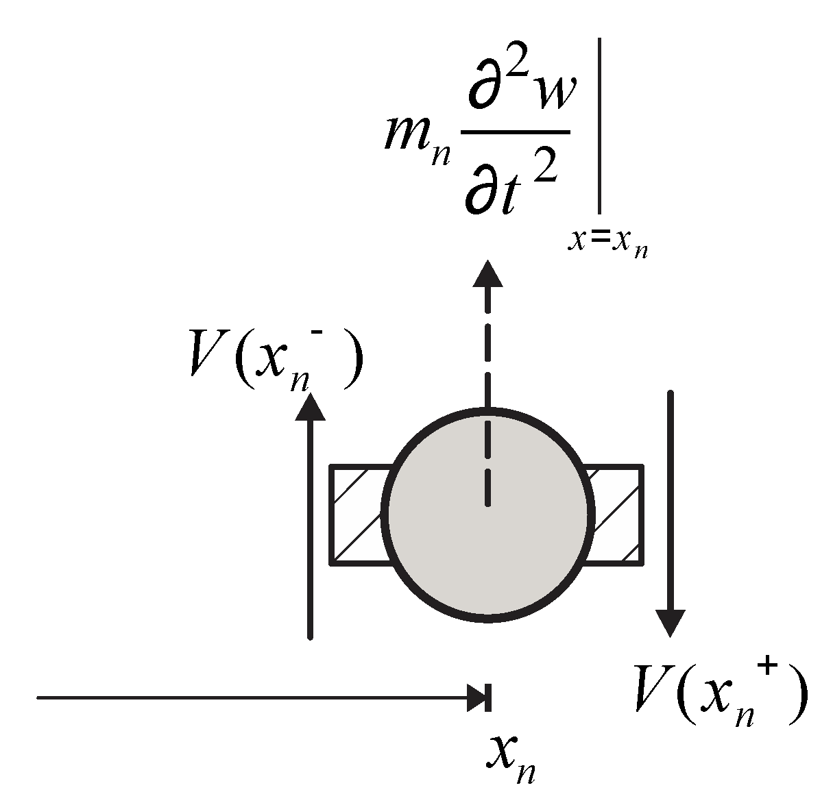 Symmetry 15 00017 g003 Symmetry 15 00017 g003