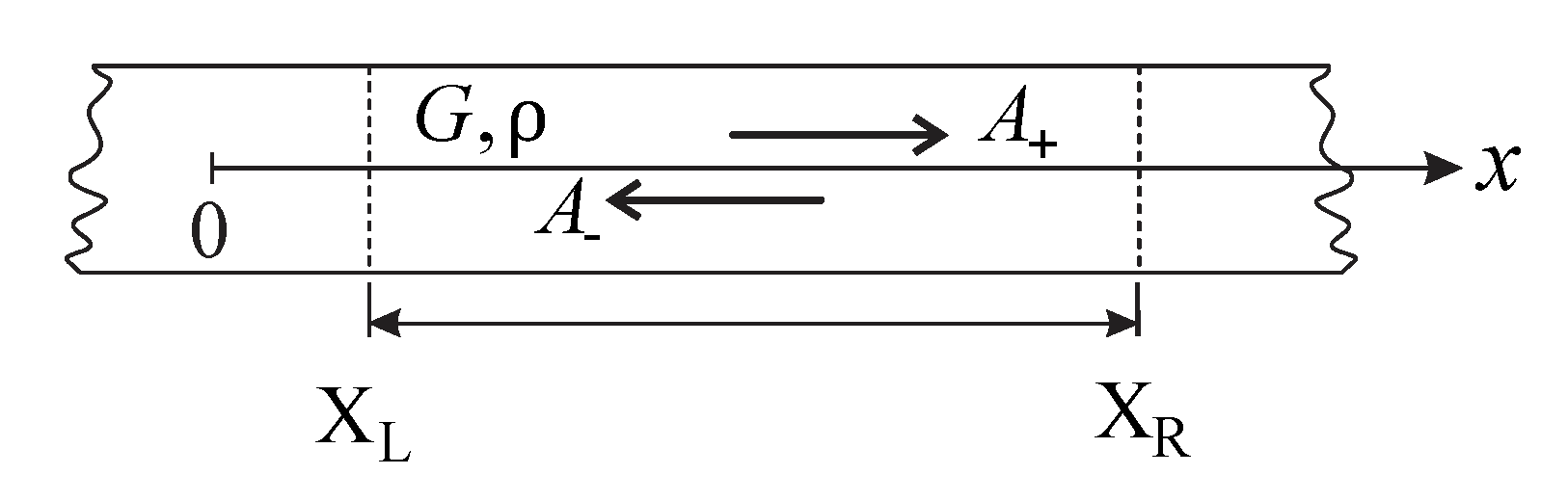 Symmetry 15 00017 g004 Symmetry 15 00017 g004