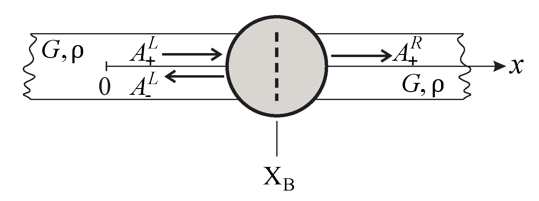 Symmetry 15 00017 g005 Symmetry 15 00017 g005