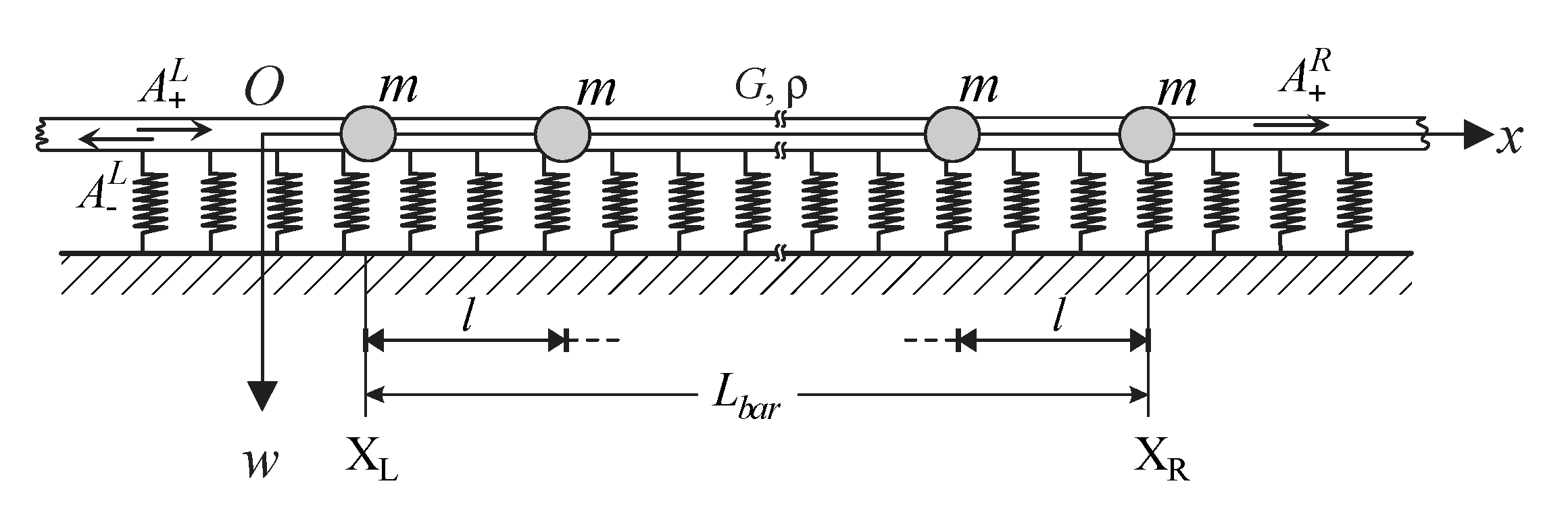 Symmetry 15 00017 g006 Symmetry 15 00017 g006