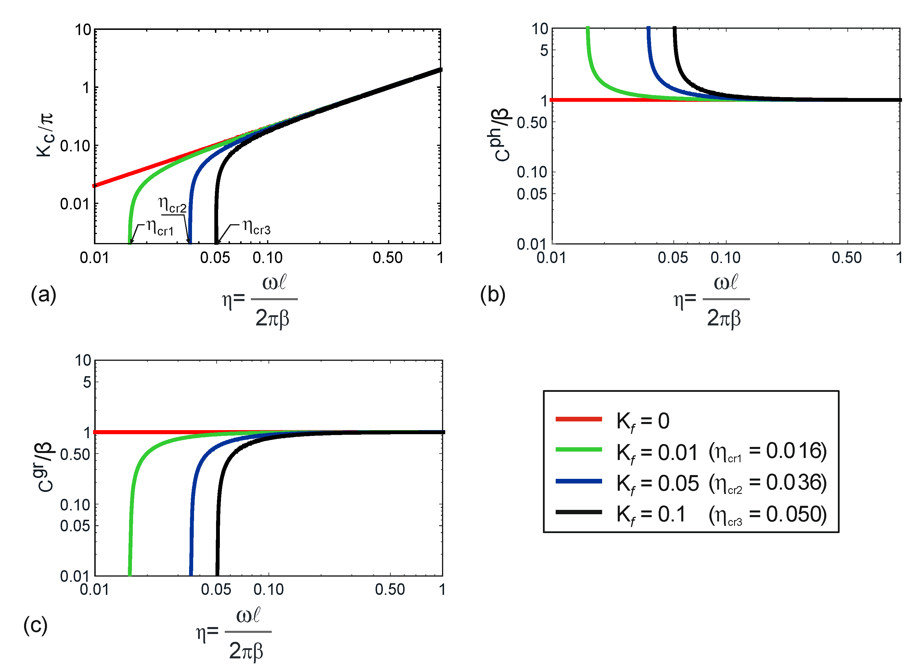 Symmetry 15 00017 g007 Symmetry 15 00017 g007