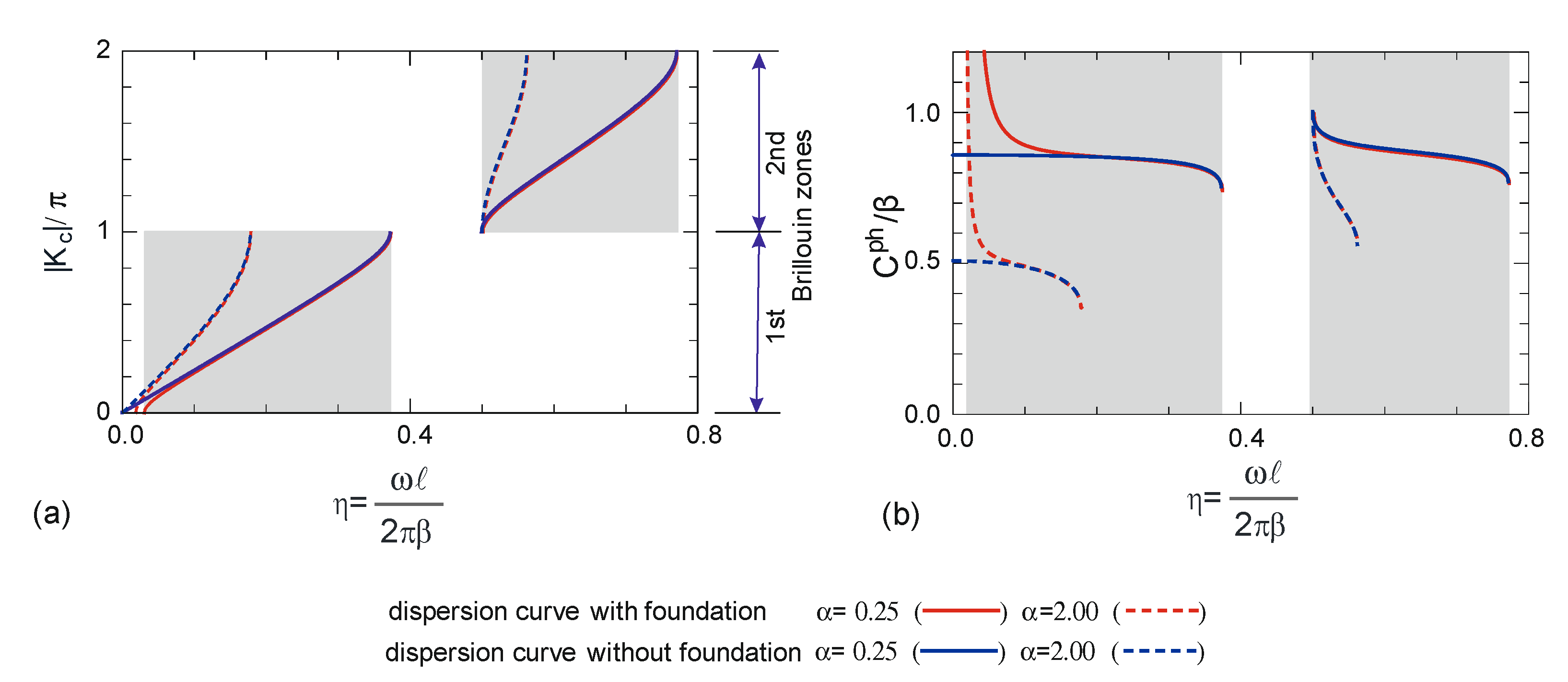 Symmetry 15 00017 g009 Symmetry 15 00017 g009