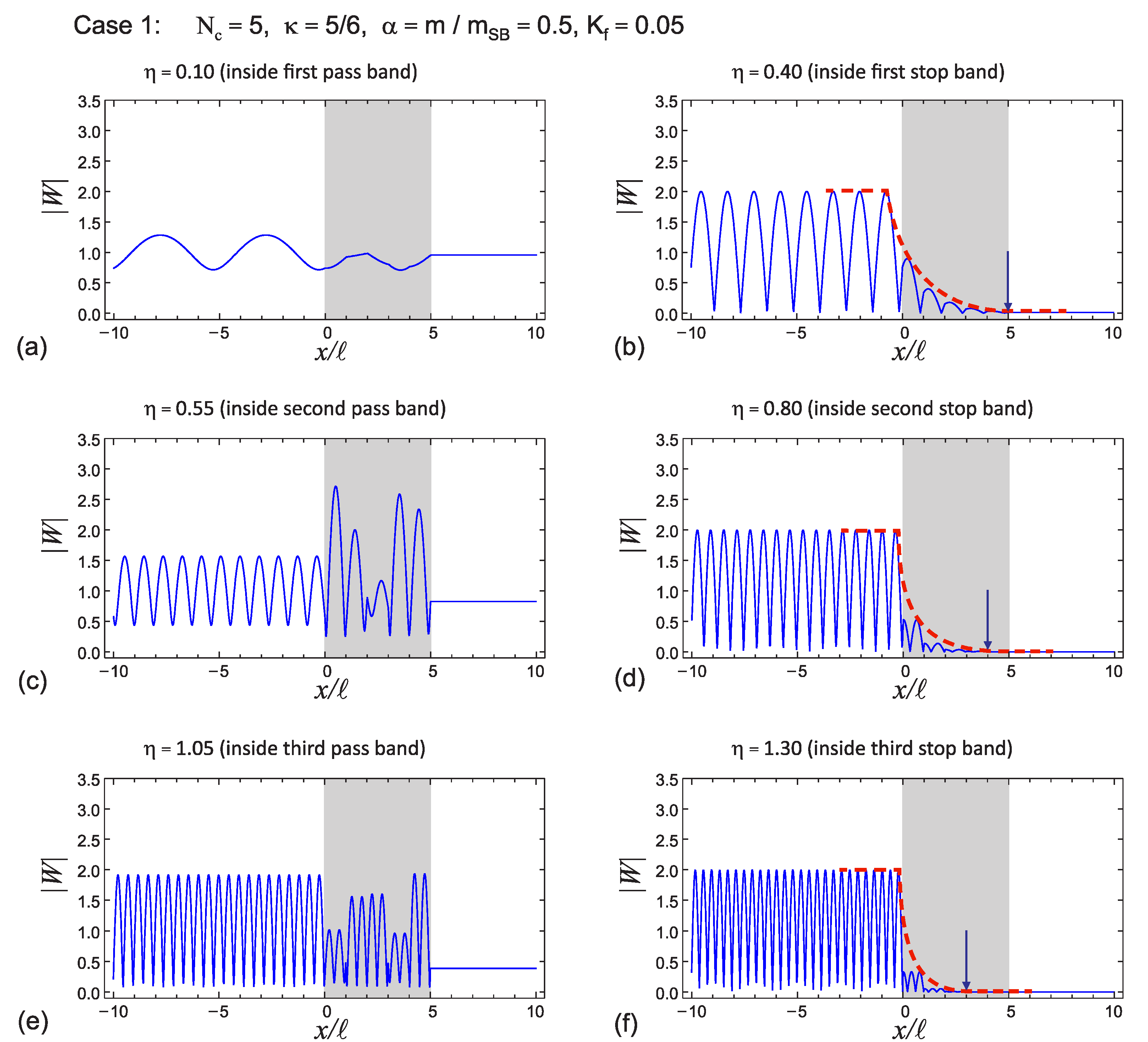 Symmetry 15 00017 g012 Symmetry 15 00017 g012