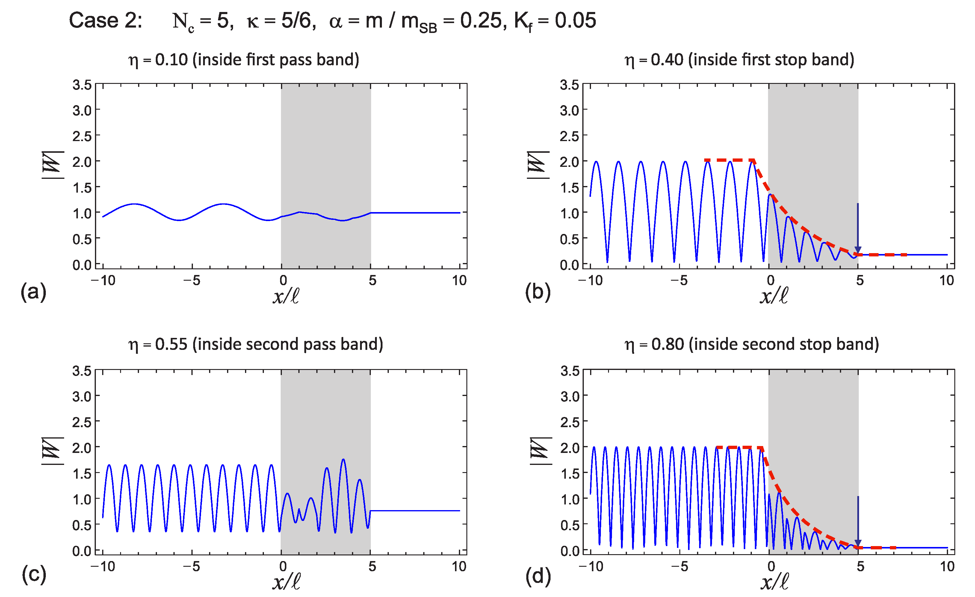 Symmetry 15 00017 g013 Symmetry 15 00017 g013