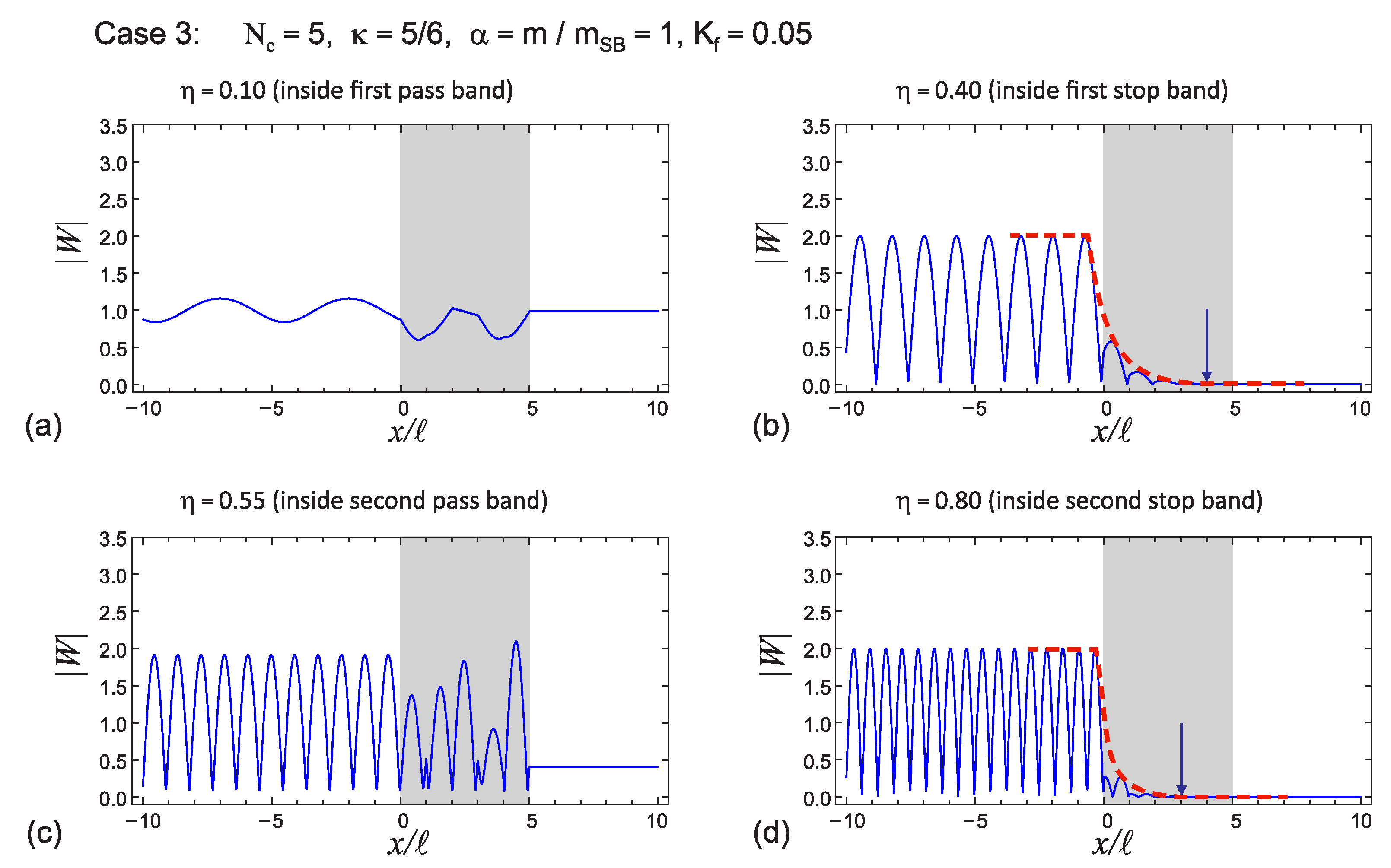 Symmetry 15 00017 g014 Symmetry 15 00017 g014
