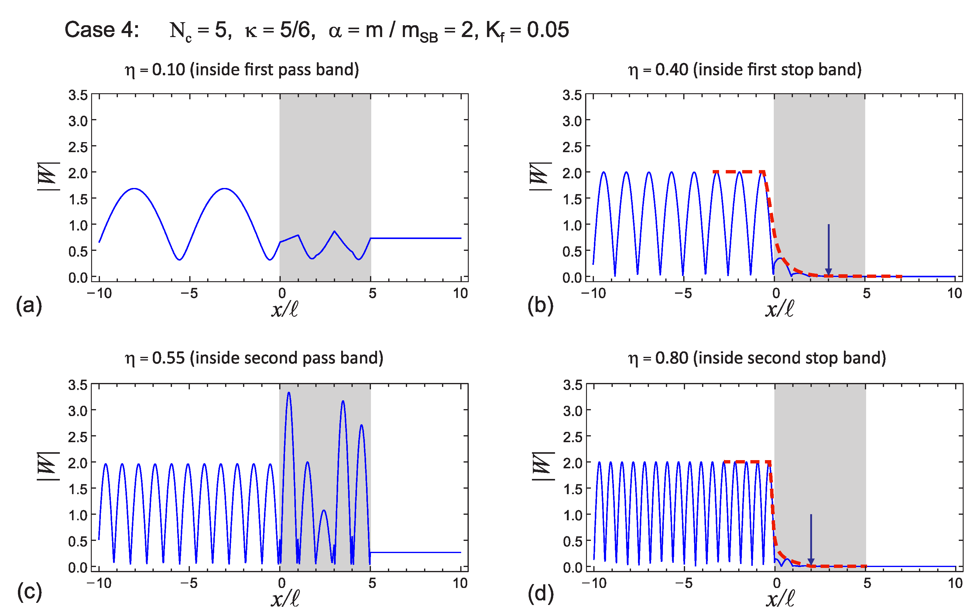 Symmetry 15 00017 g015 Symmetry 15 00017 g015