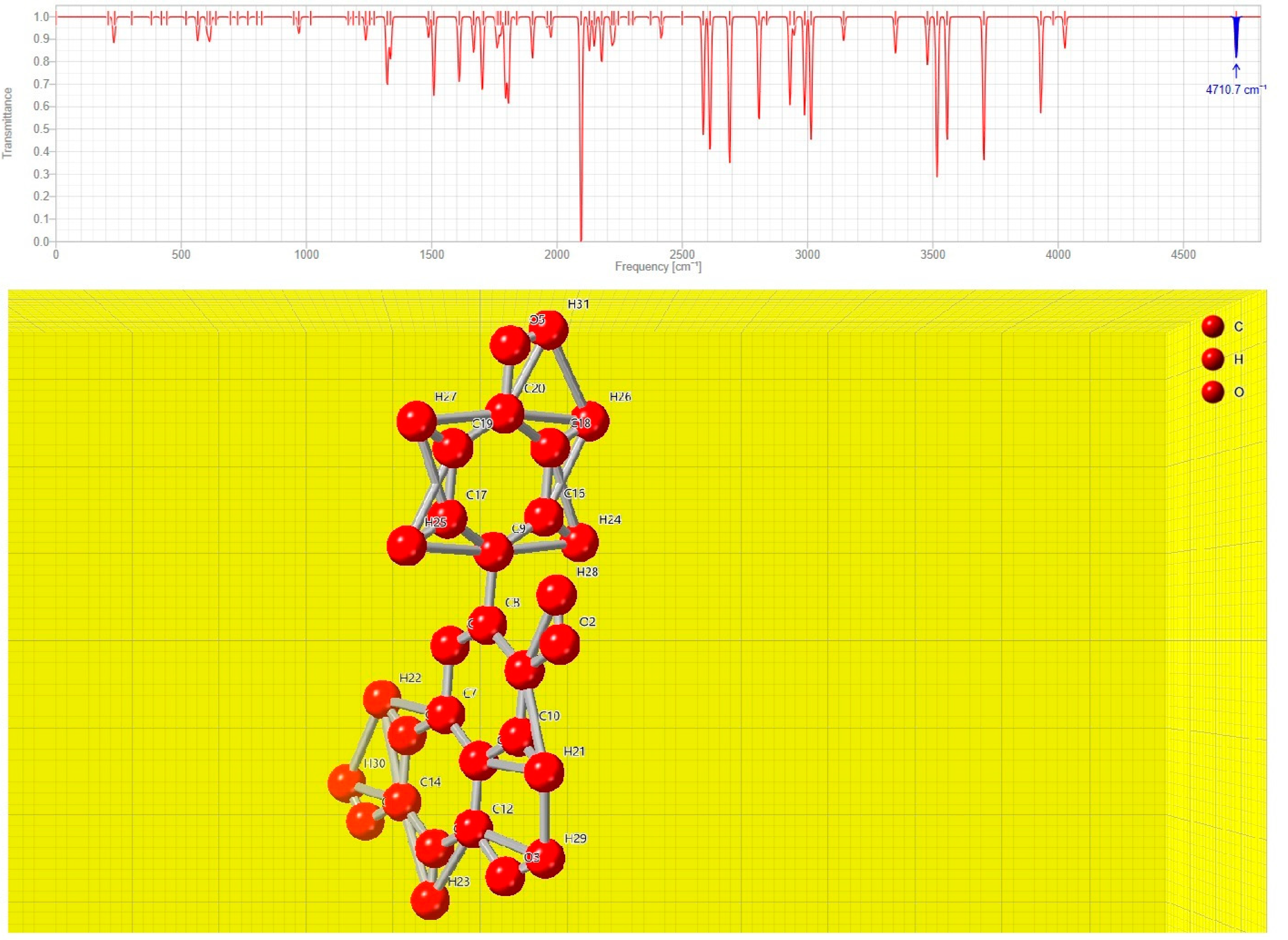 Symmetry 15 00022 g005 Symmetry 15 00022 g005