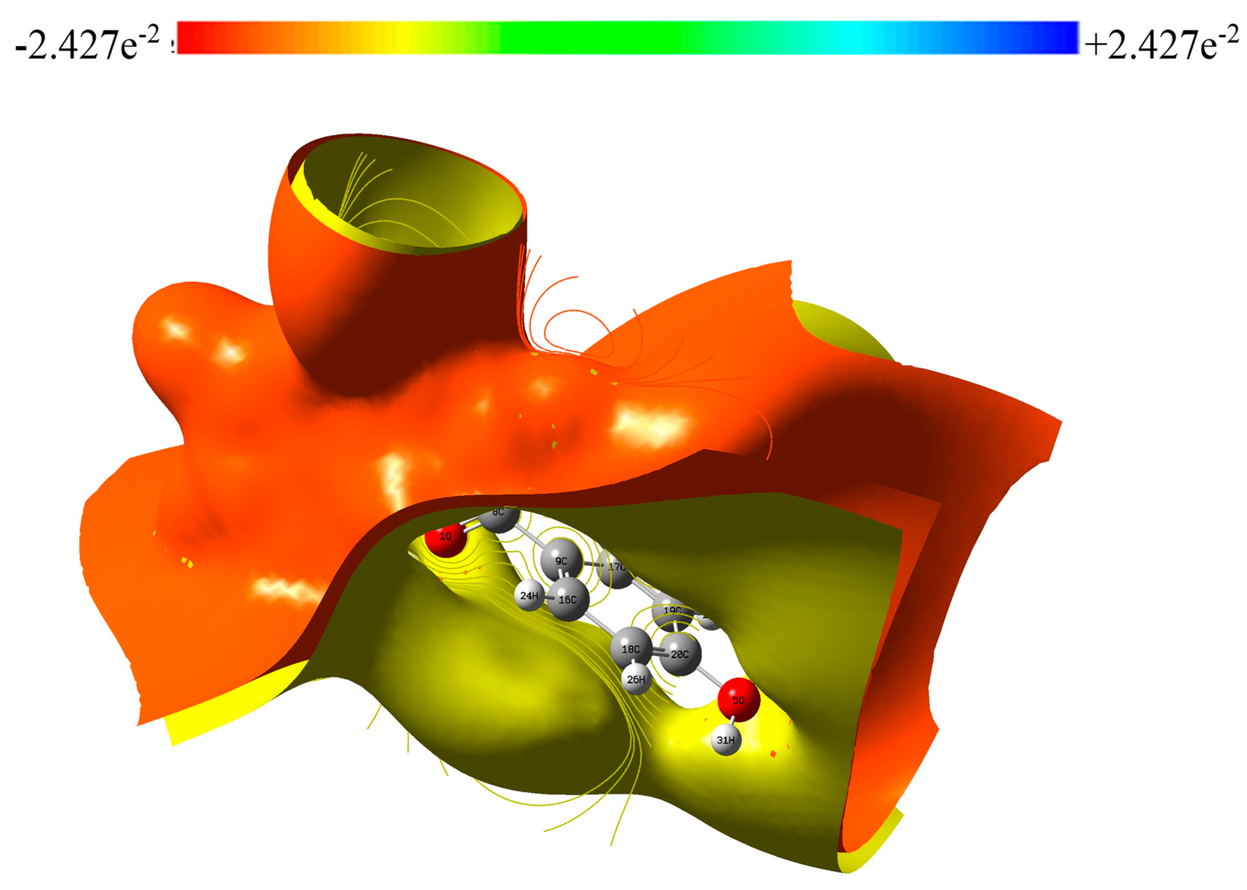 Symmetry 15 00022 g008 Symmetry 15 00022 g008
