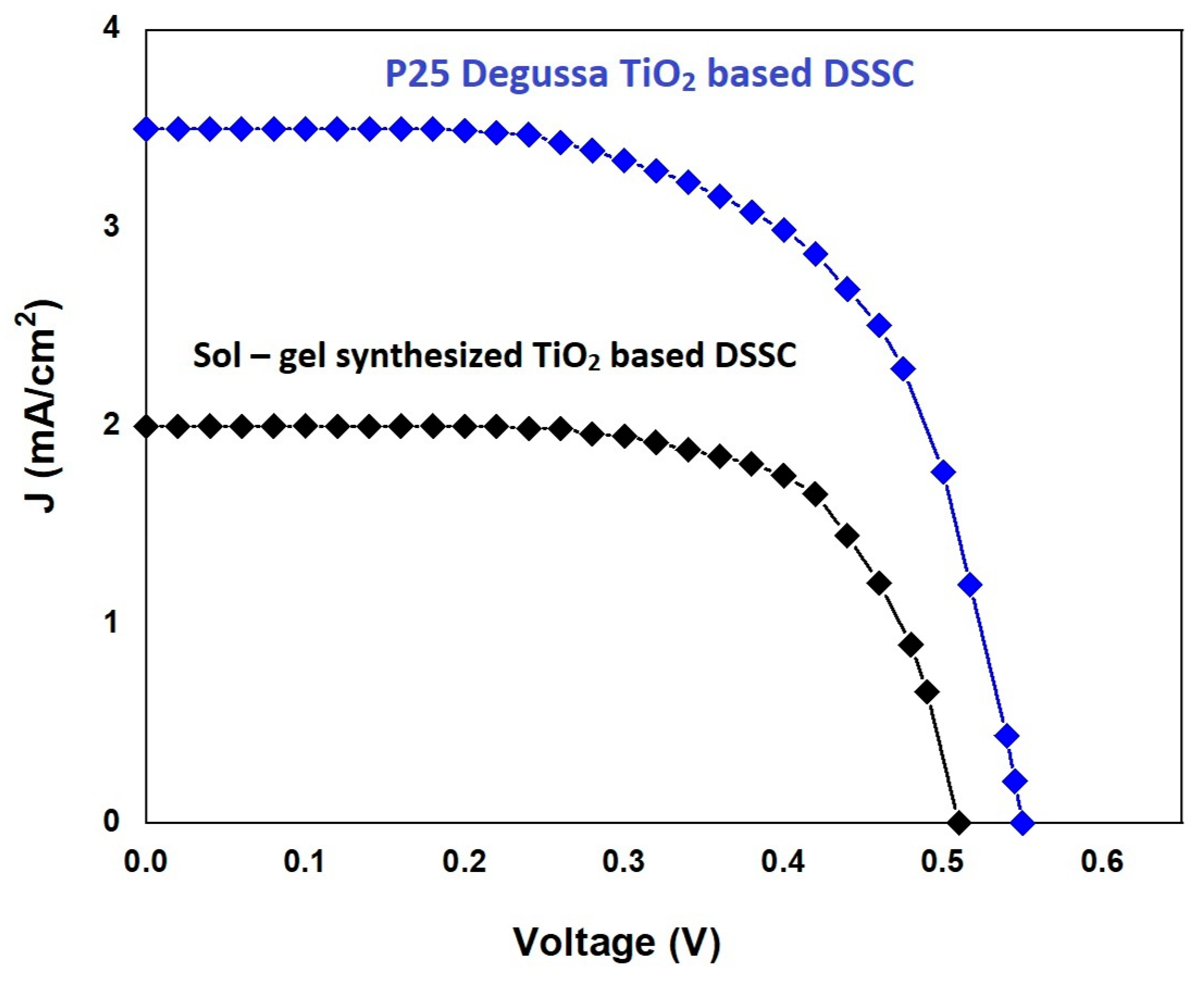 Symmetry 15 00022 g010 Symmetry 15 00022 g010