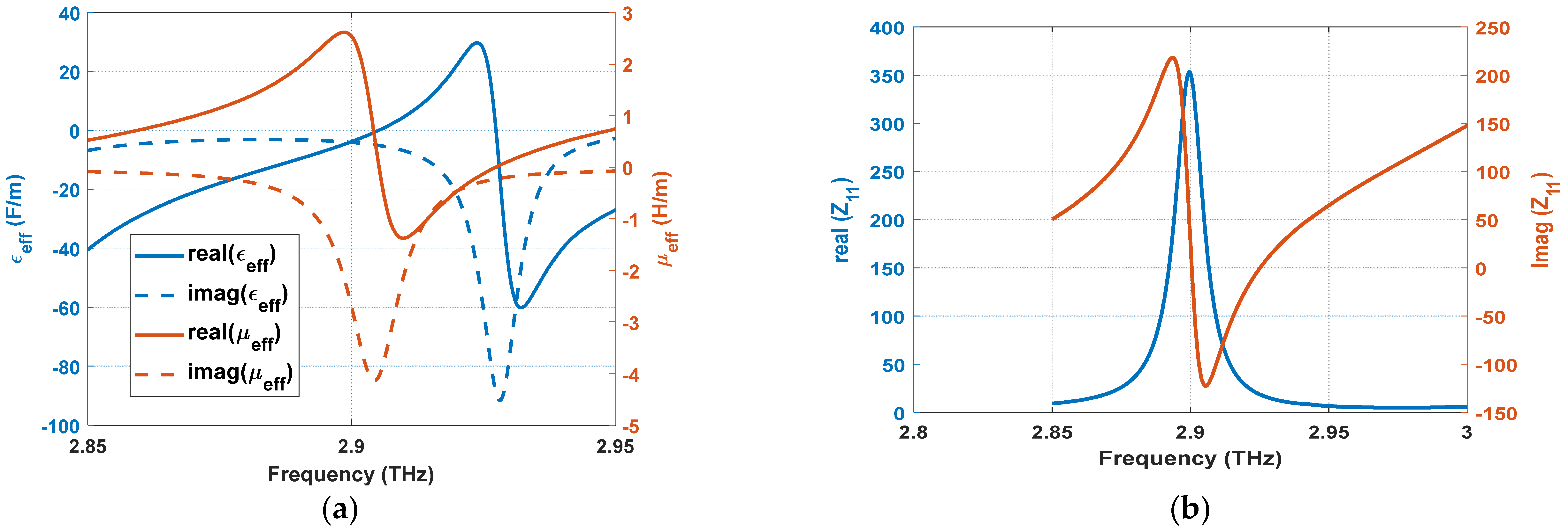 Symmetry 15 00024 g004 Symmetry 15 00024 g004