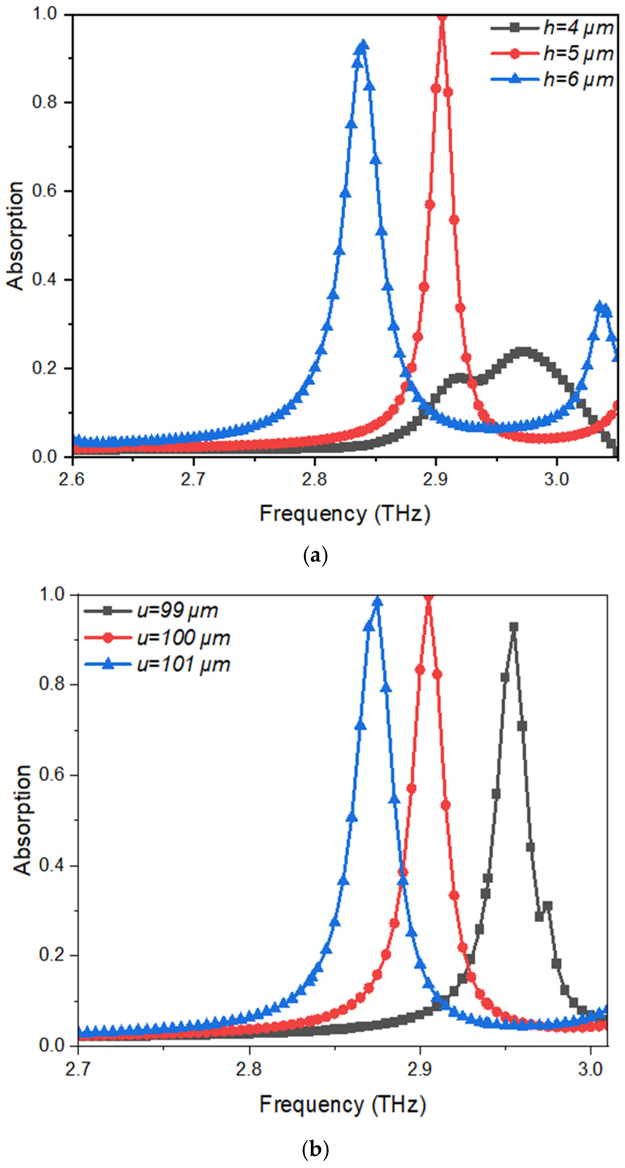 Symmetry 15 00024 g005 Symmetry 15 00024 g005