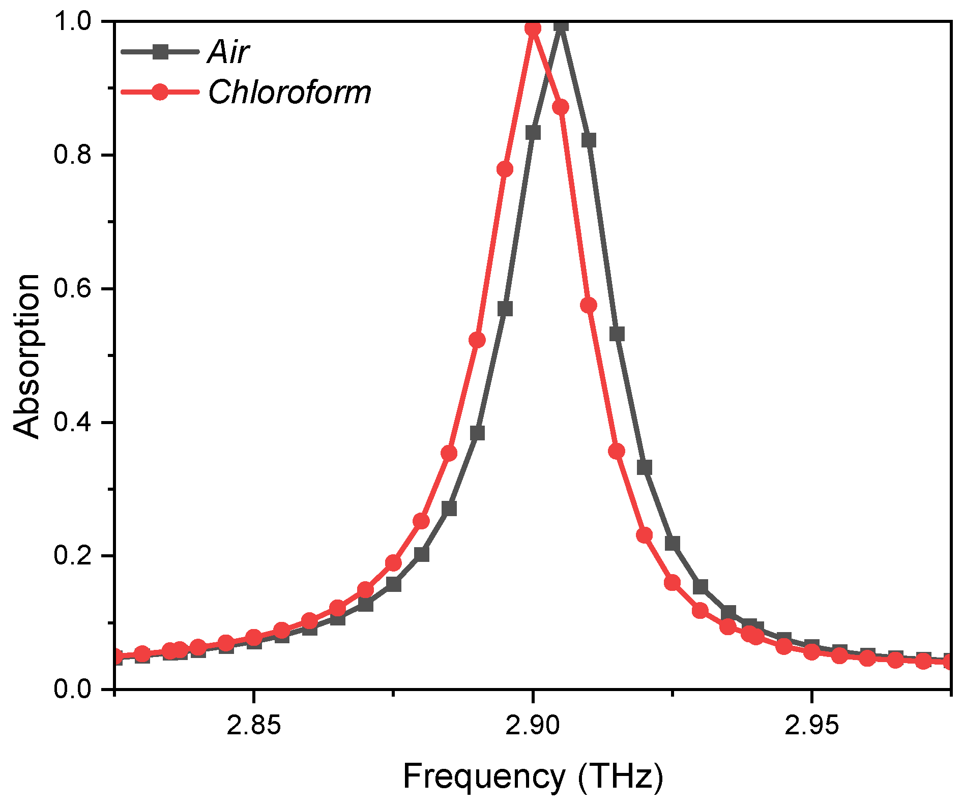 Symmetry 15 00024 g009 Symmetry 15 00024 g009