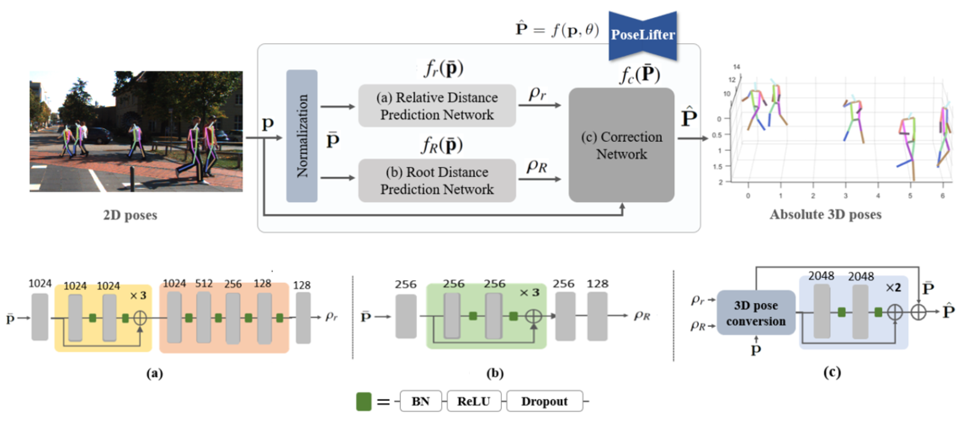 Symmetry 15 00025 g001