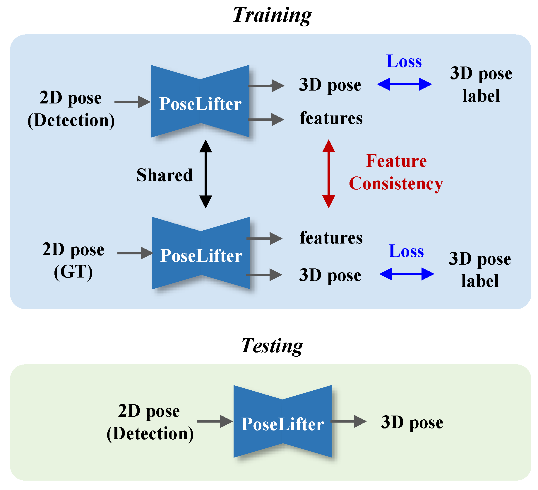 Symmetry 15 00025 g002