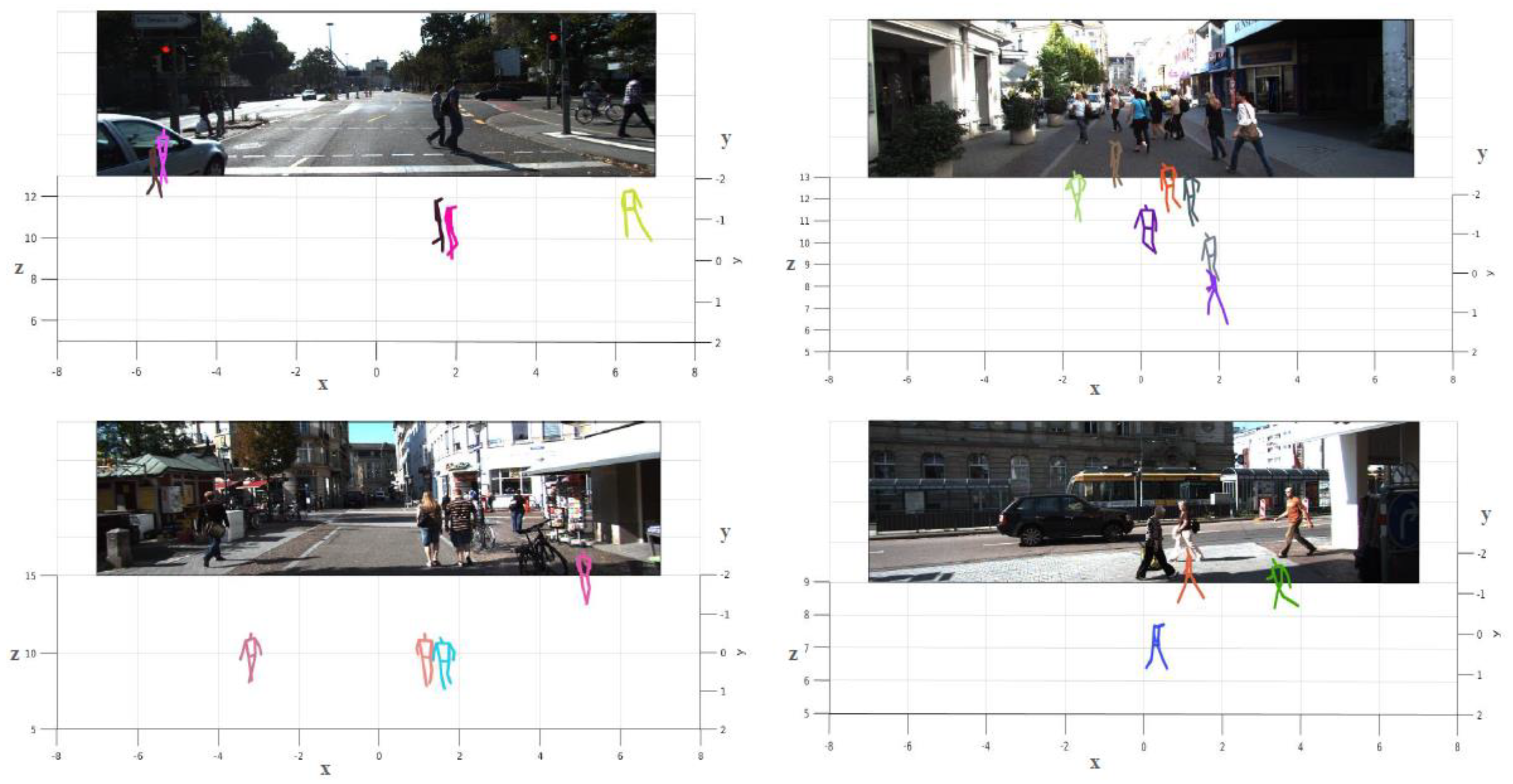 Symmetry 15 00025 g005
