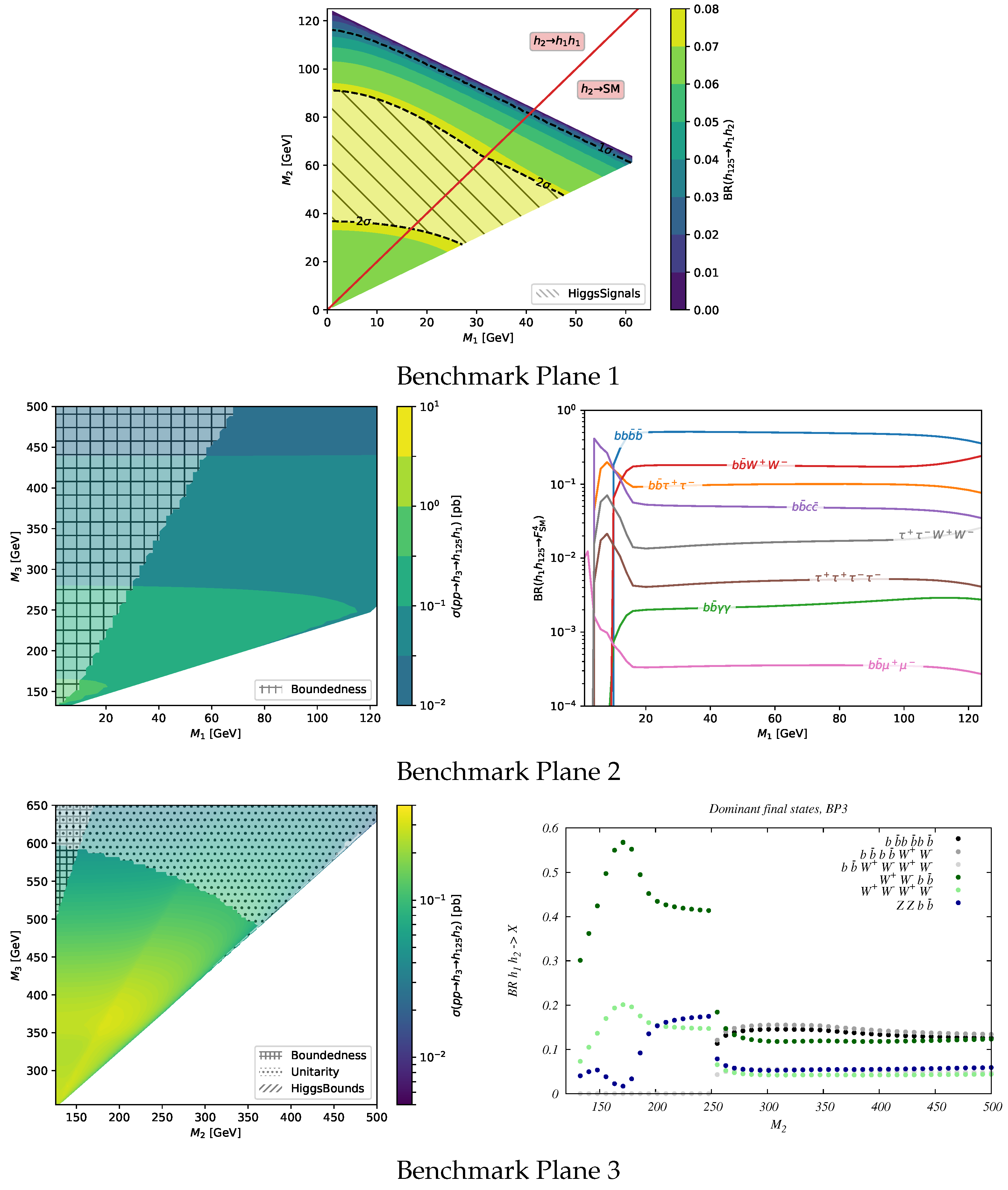 Symmetry 15 00027 g001 Symmetry 15 00027 g001