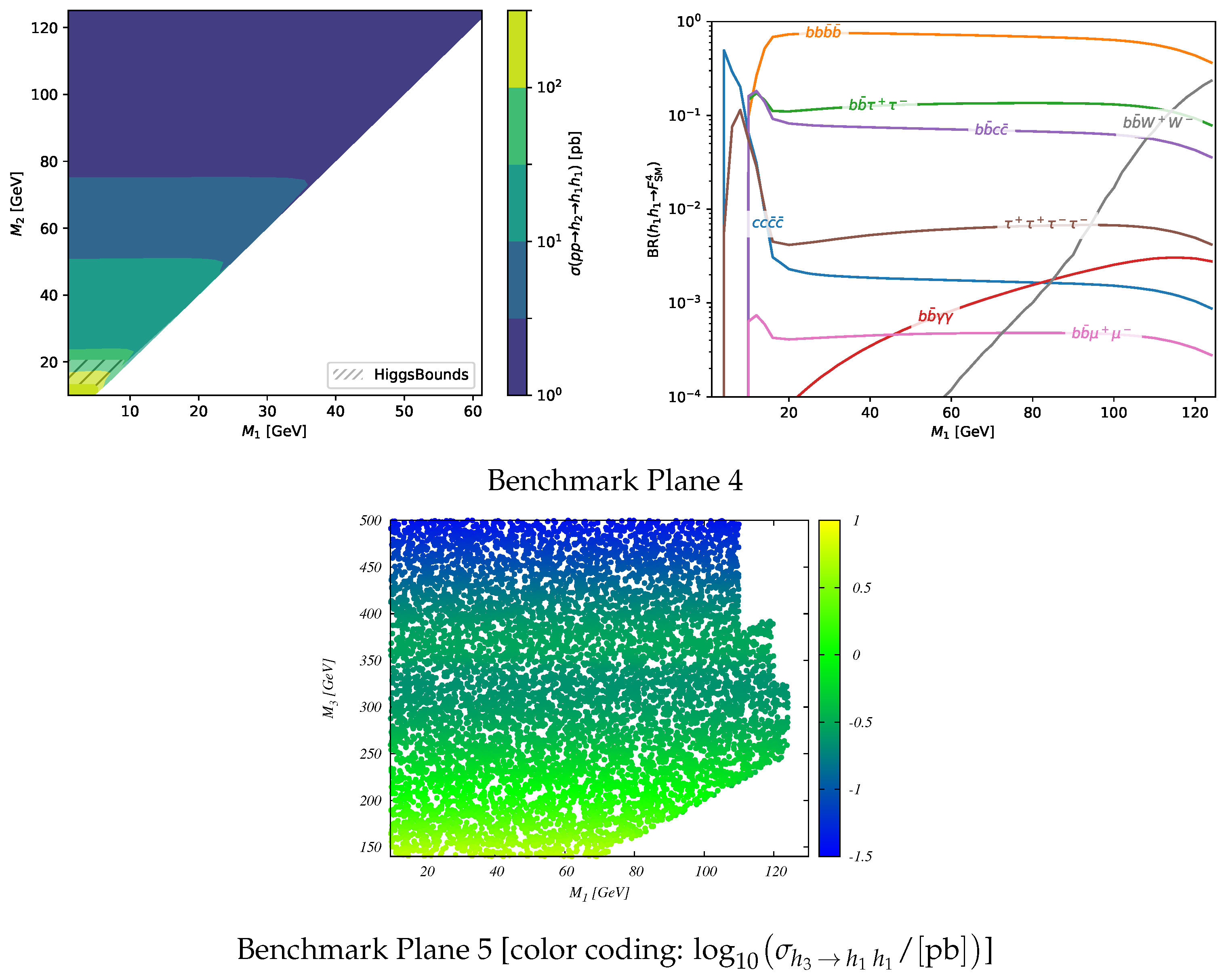 Symmetry 15 00027 g002a Symmetry 15 00027 g002a