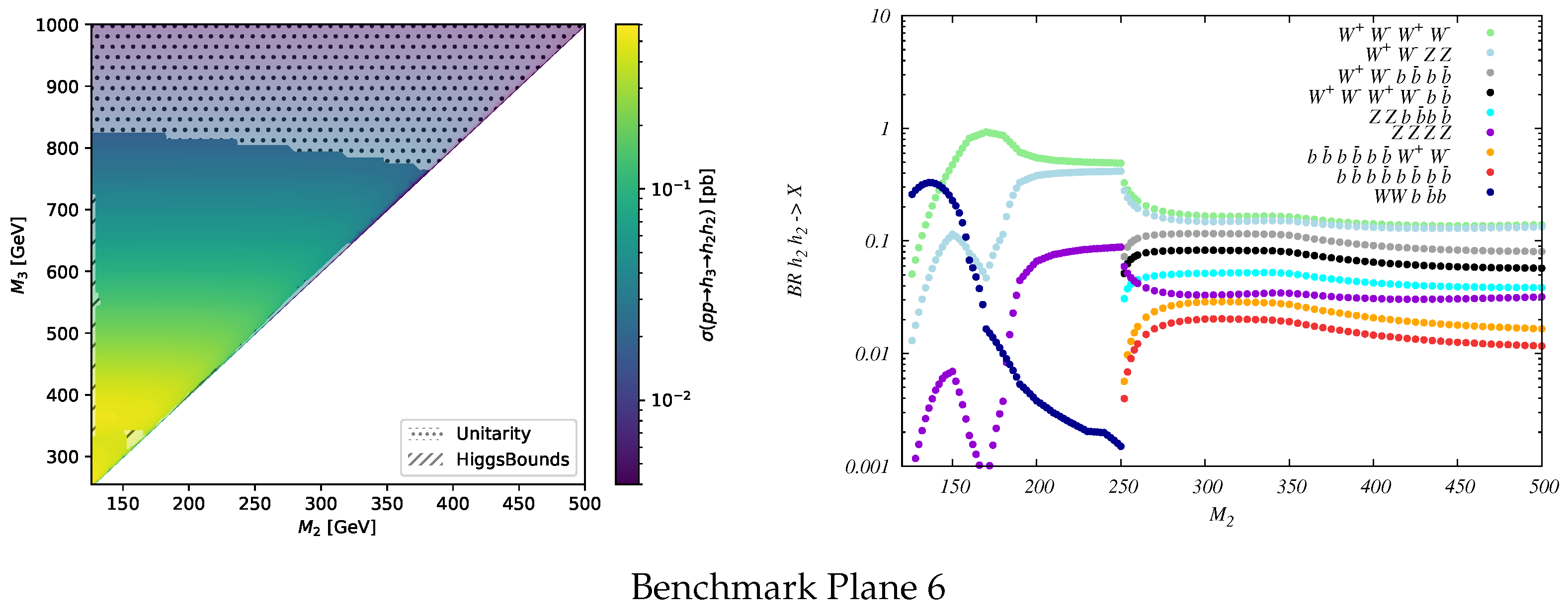 Symmetry 15 00027 g002b Symmetry 15 00027 g002b