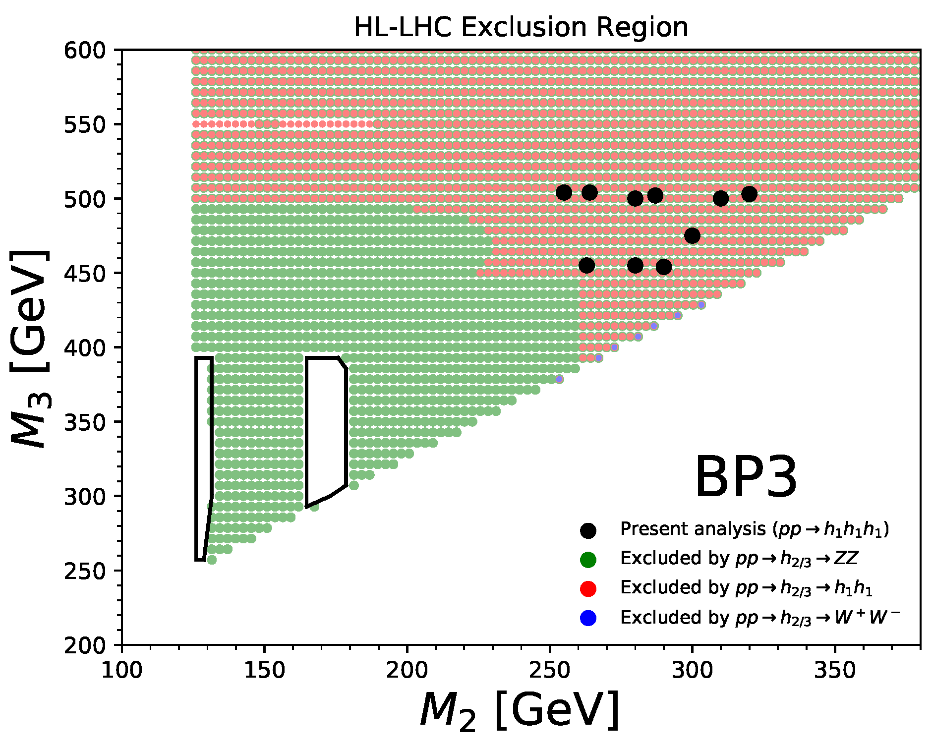 Symmetry 15 00027 g003 Symmetry 15 00027 g003