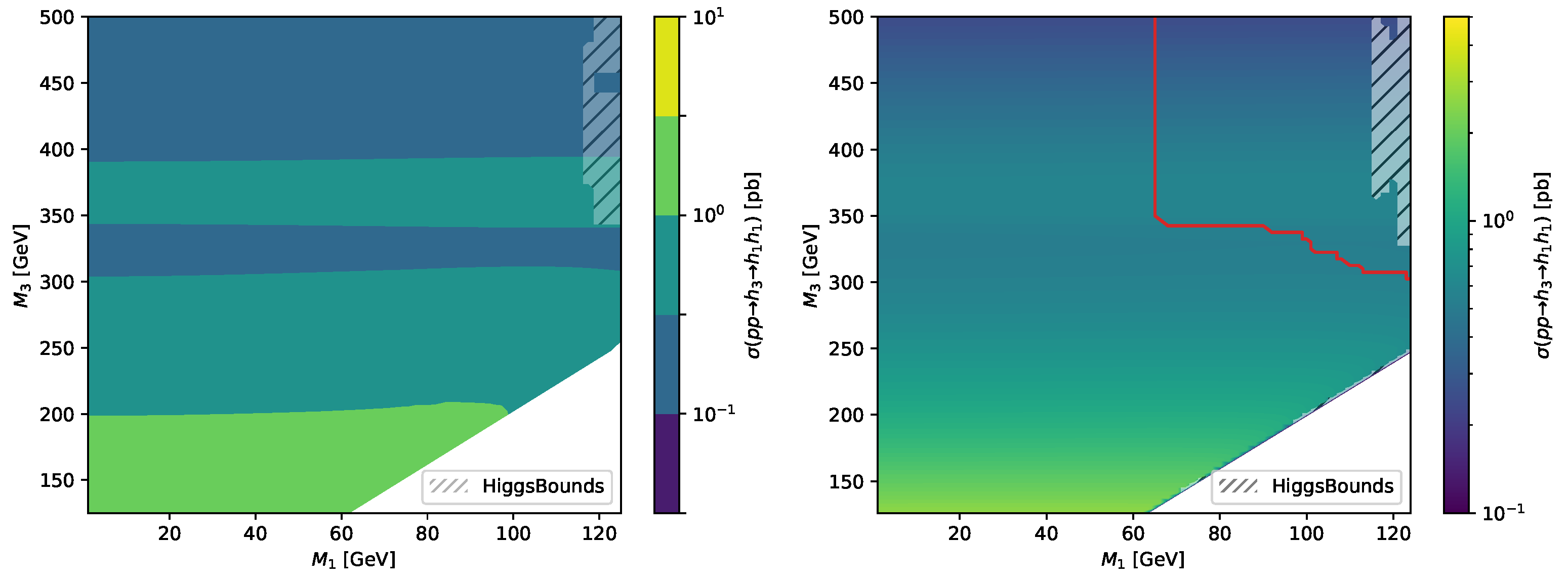 Symmetry 15 00027 g004 Symmetry 15 00027 g004