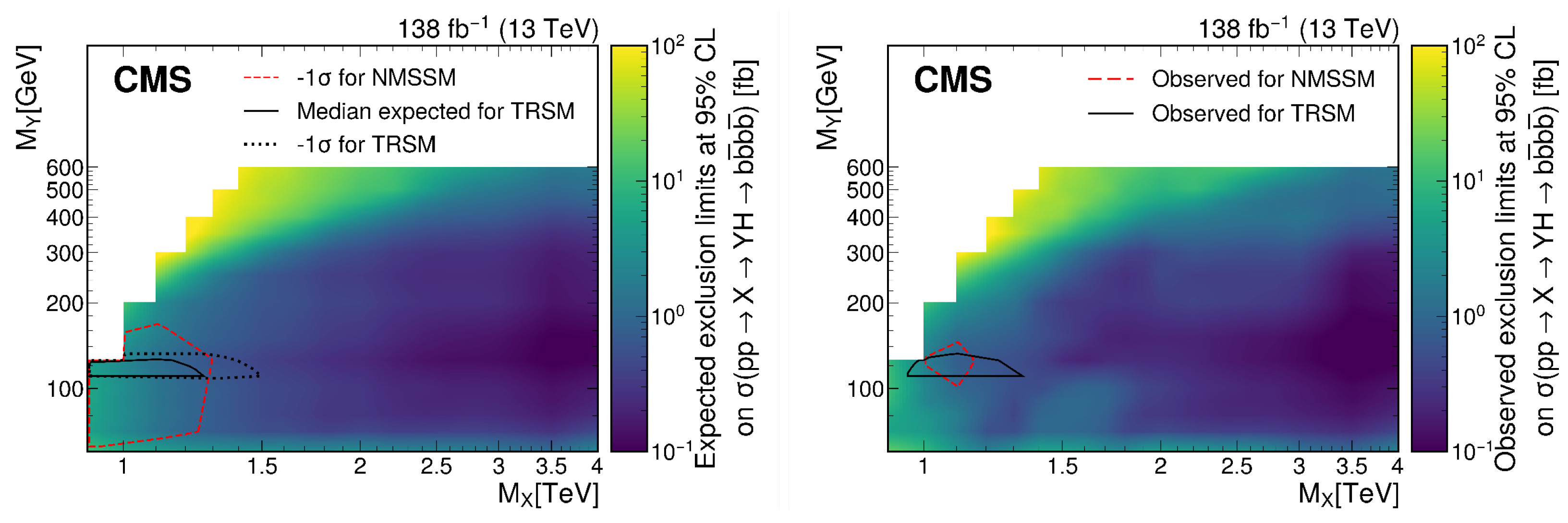 Symmetry 15 00027 g005 Symmetry 15 00027 g005