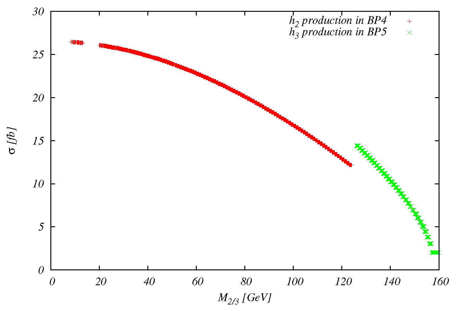 Symmetry 15 00027 g008 Symmetry 15 00027 g008