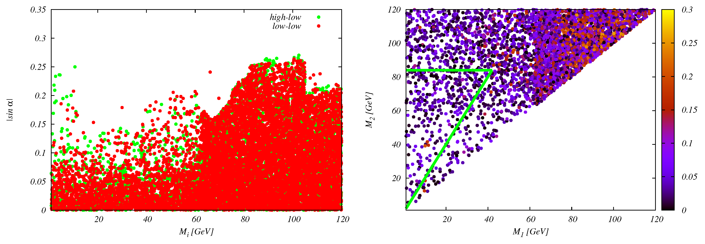 Symmetry 15 00027 g009 Symmetry 15 00027 g009