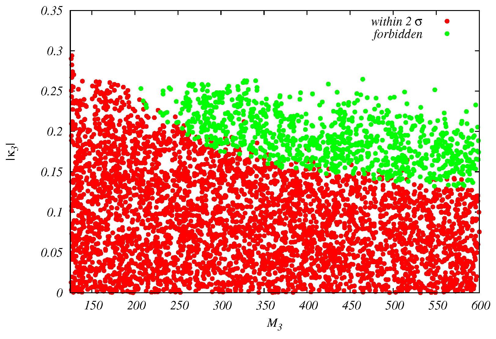 Symmetry 15 00027 g010 Symmetry 15 00027 g010