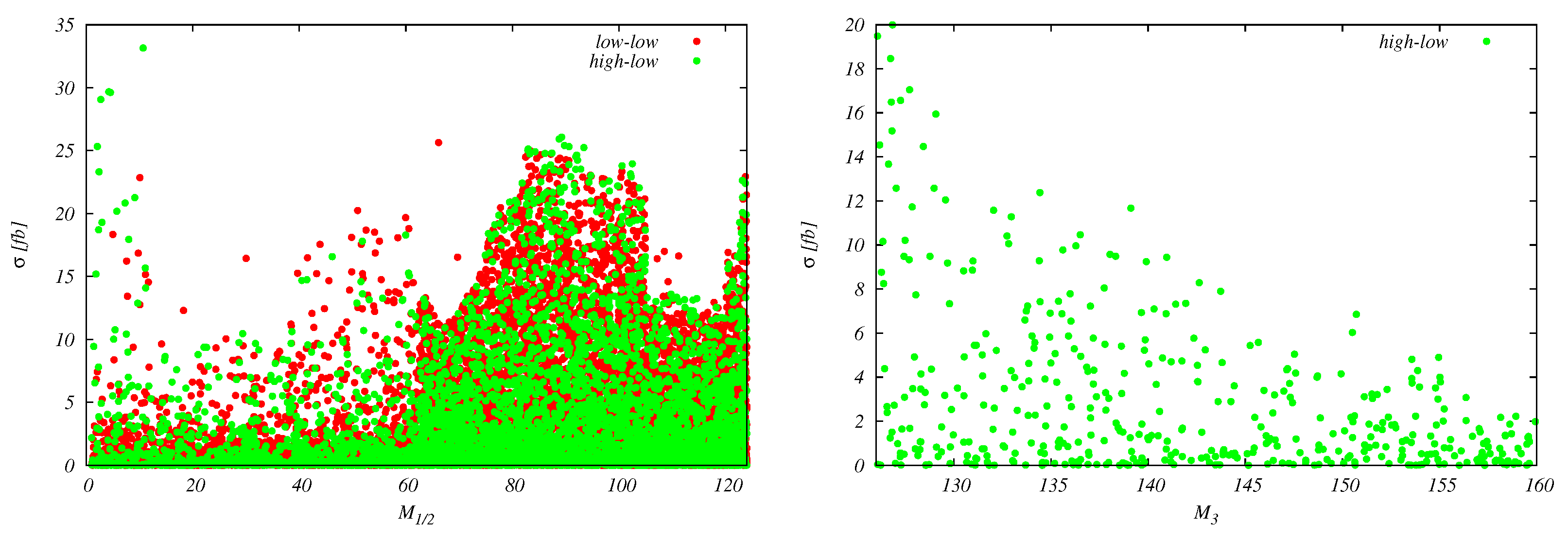 Symmetry 15 00027 g011 Symmetry 15 00027 g011