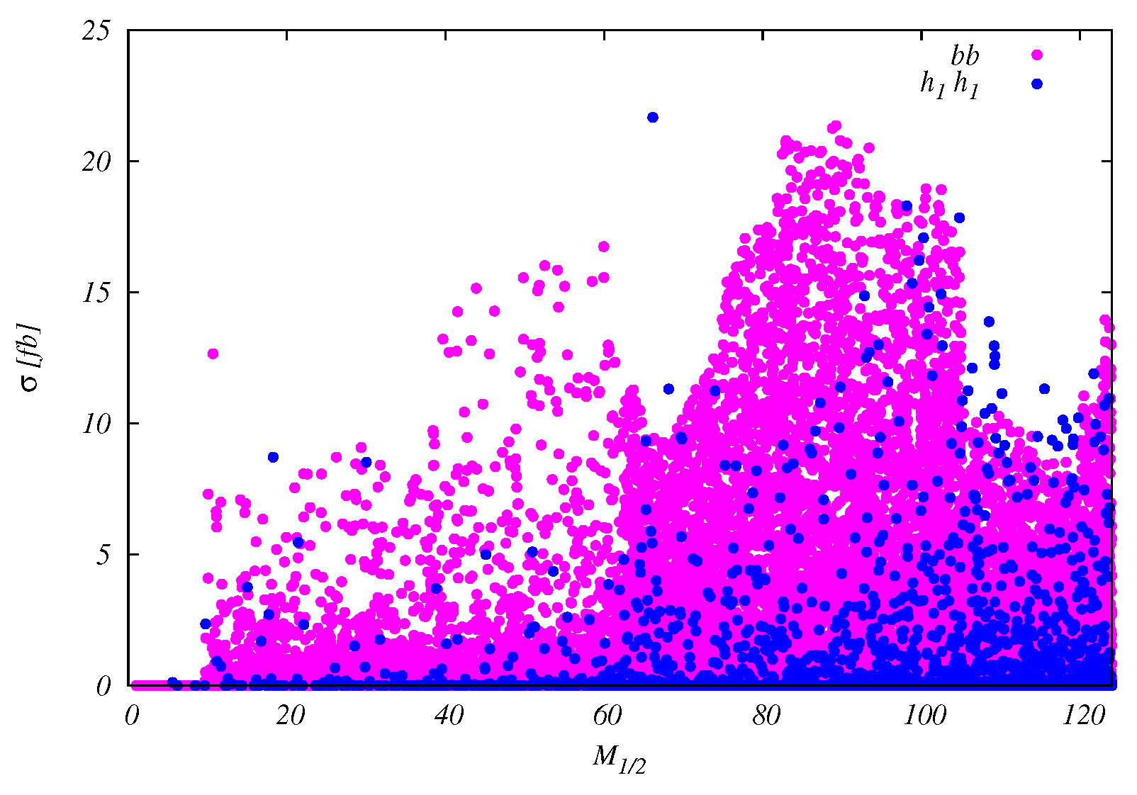 Symmetry 15 00027 g012 Symmetry 15 00027 g012