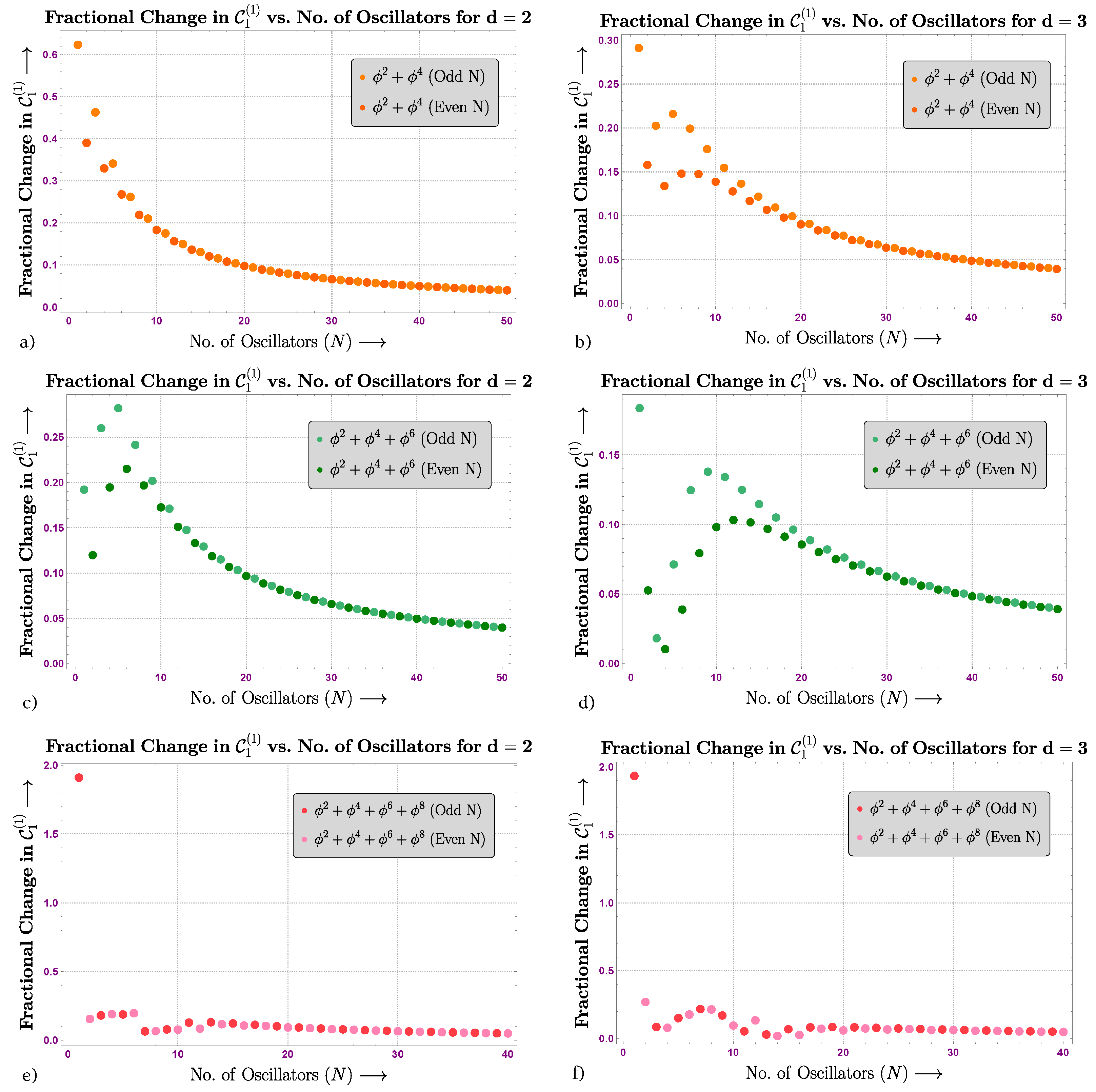 Symmetry 15 00031 g005