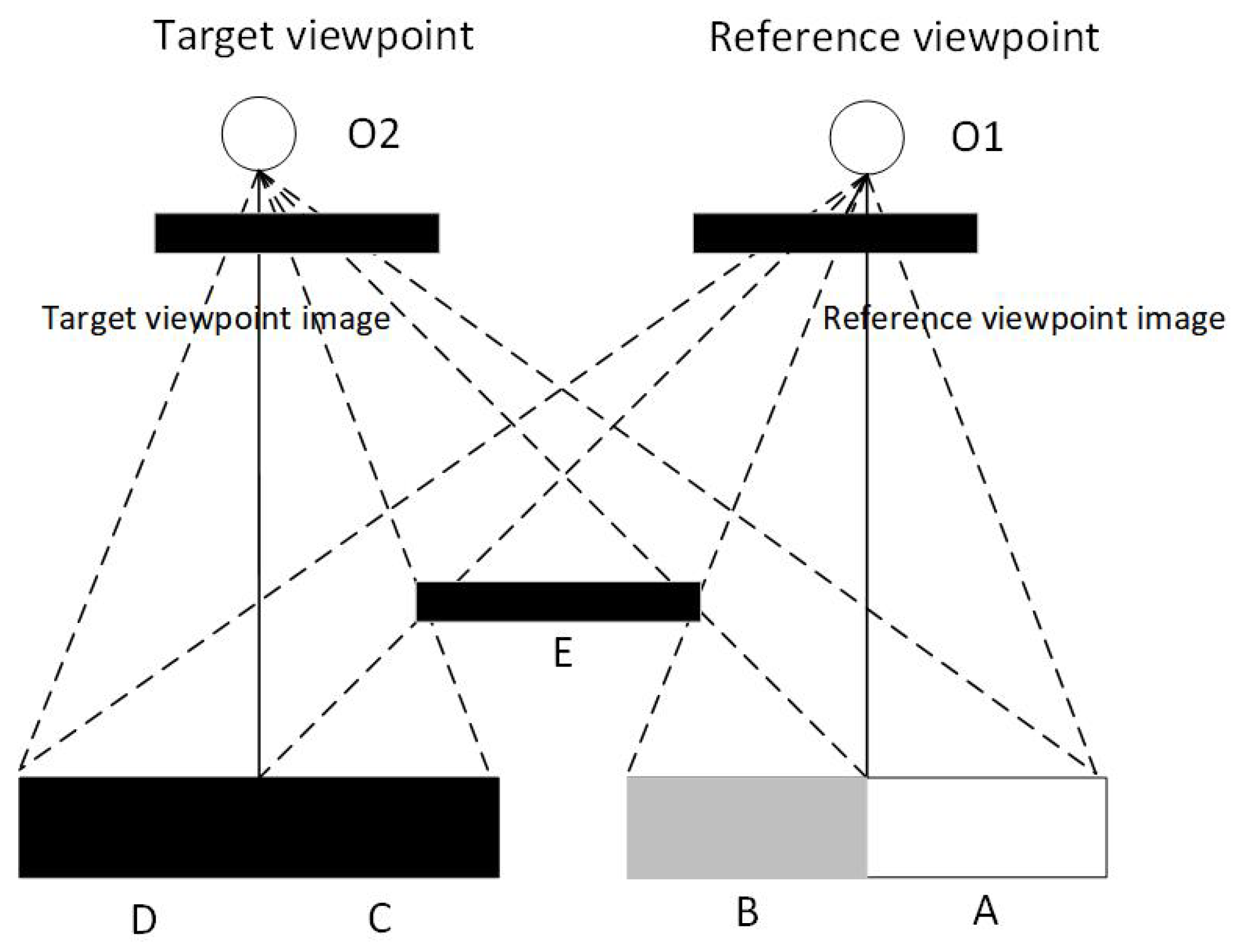 Symmetry 15 00034 g002