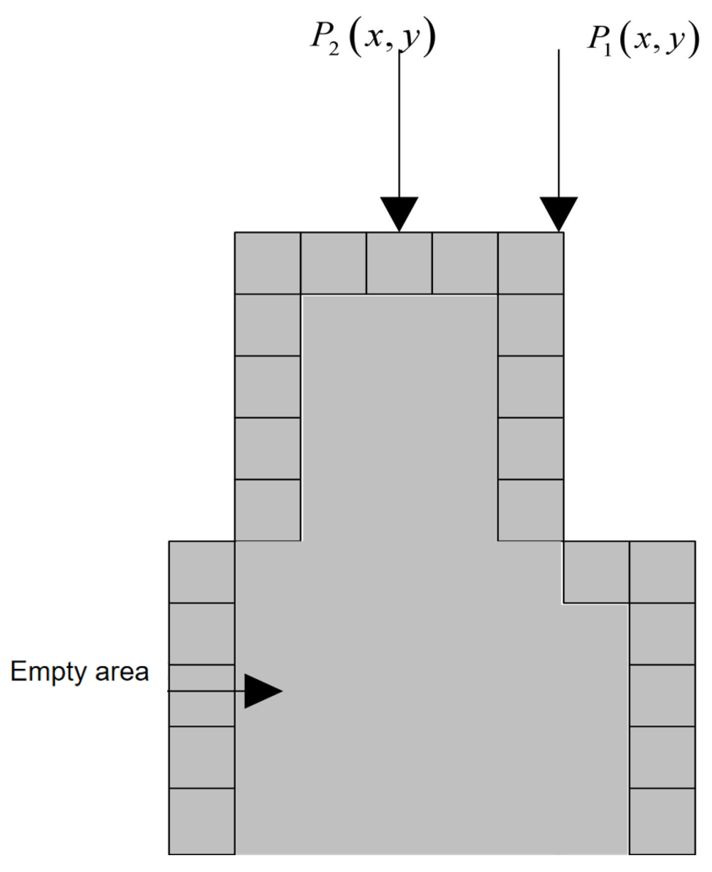 Symmetry 15 00034 g003