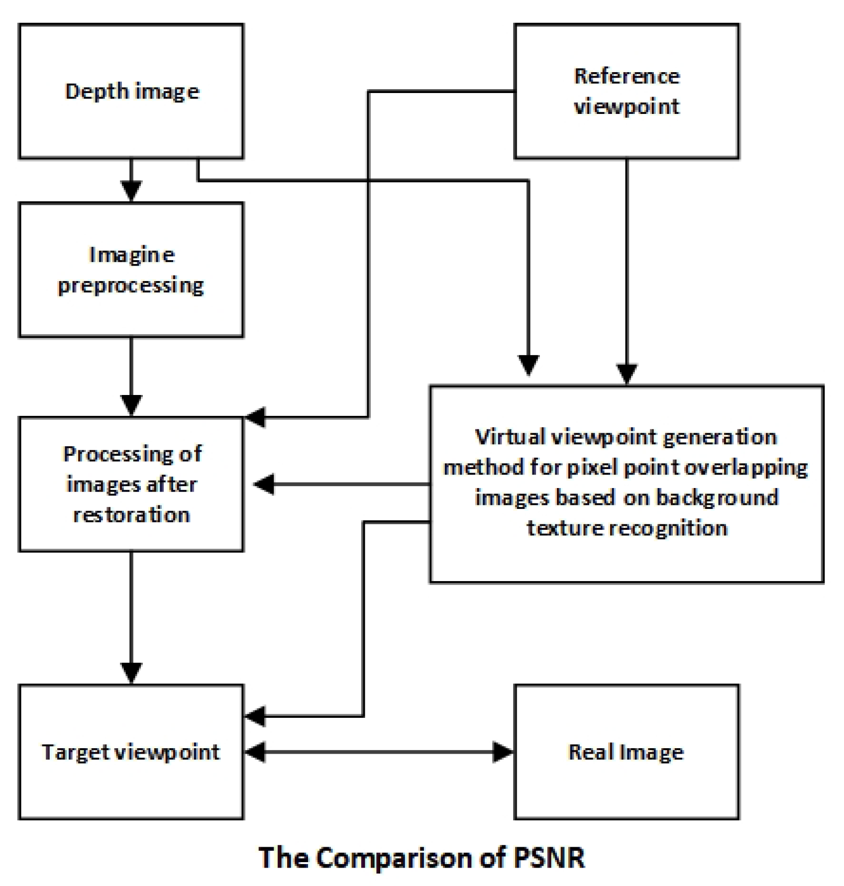 Symmetry 15 00034 g011