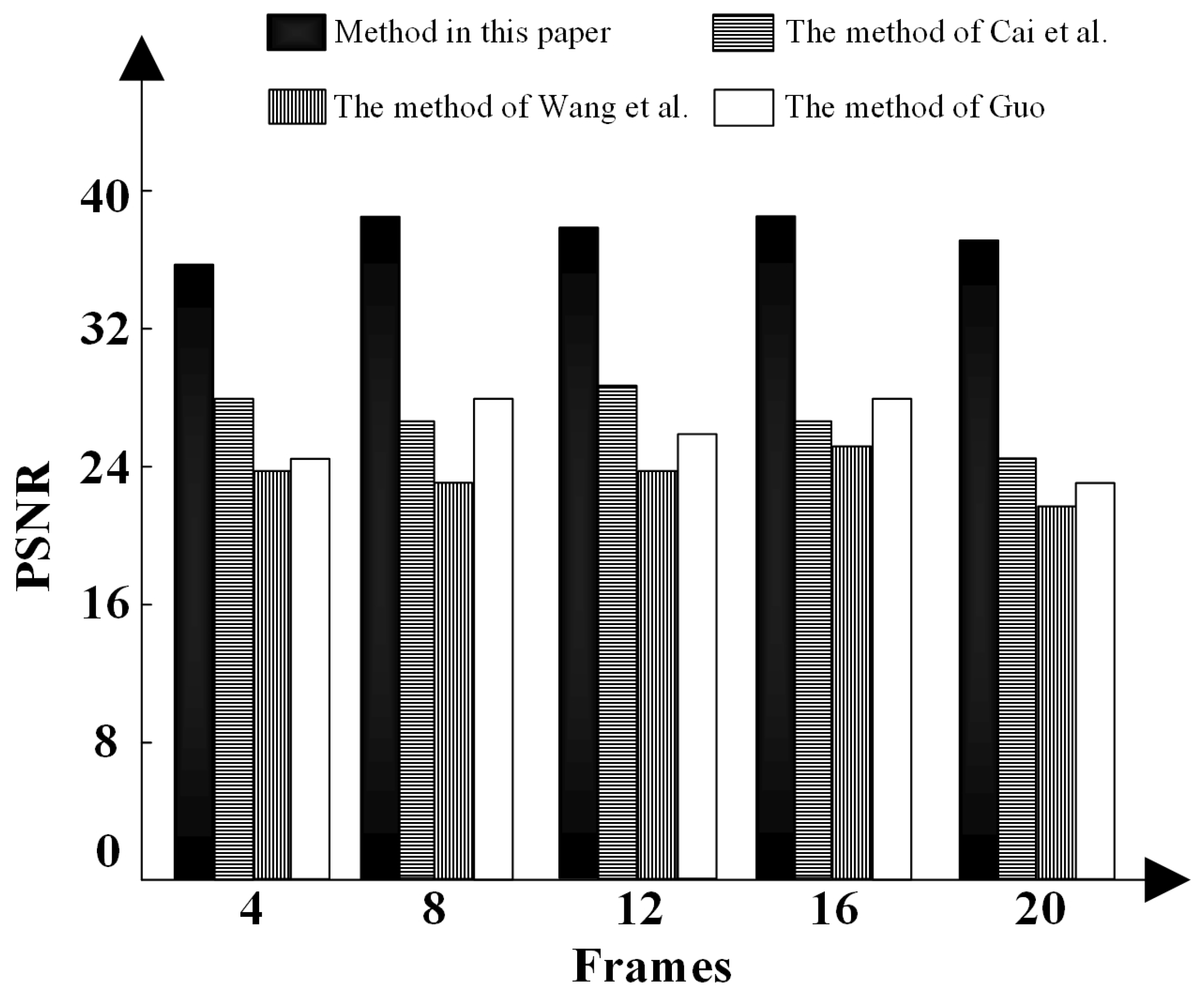 Symmetry 15 00034 g012