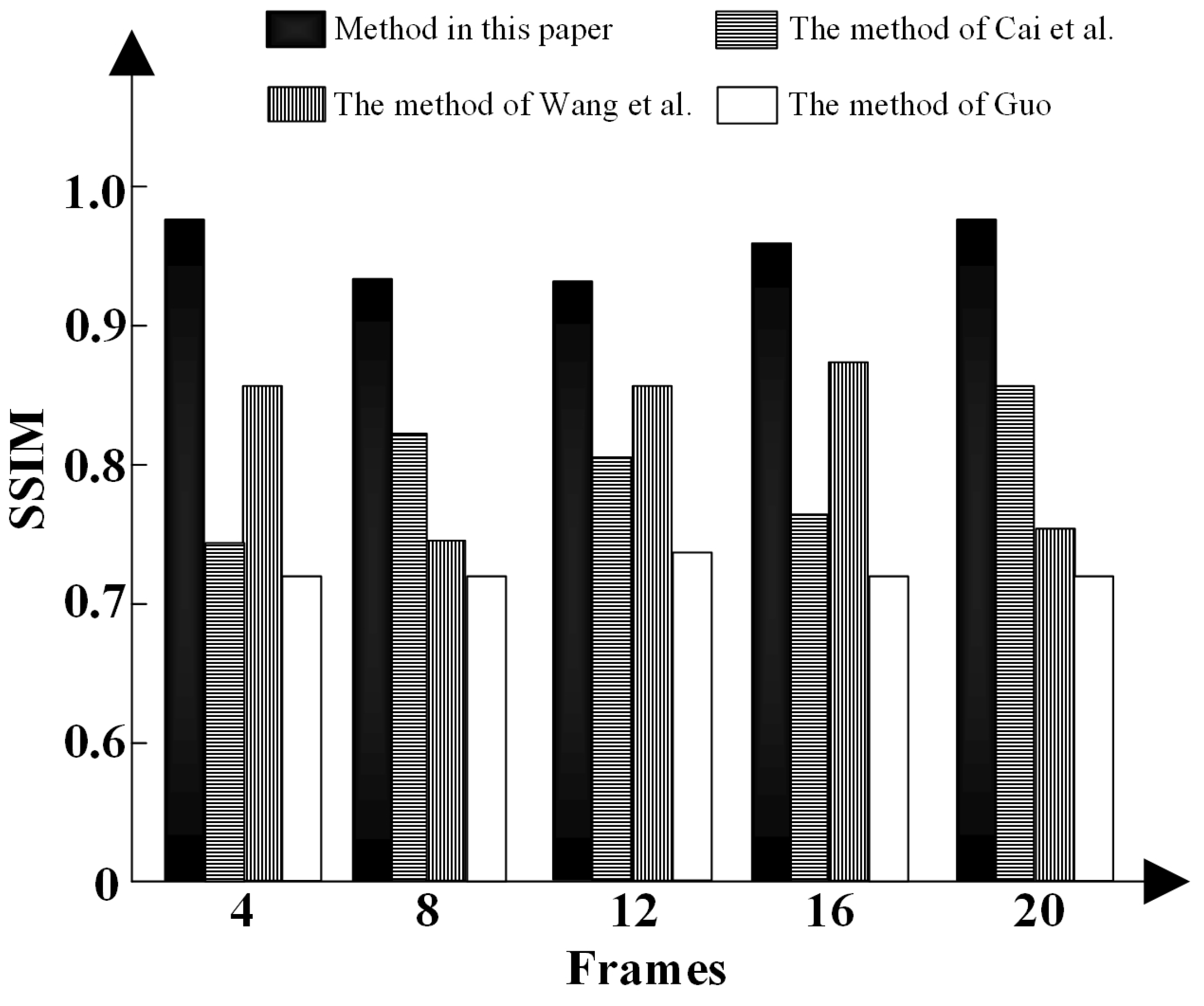 Symmetry 15 00034 g018