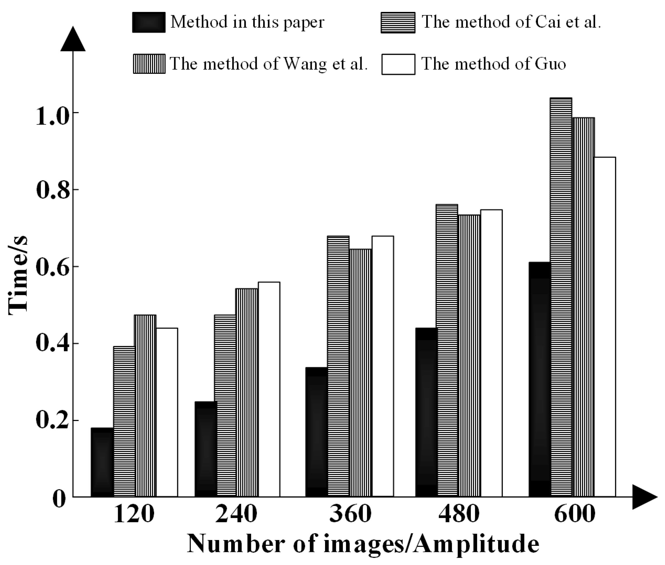 Symmetry 15 00034 g019