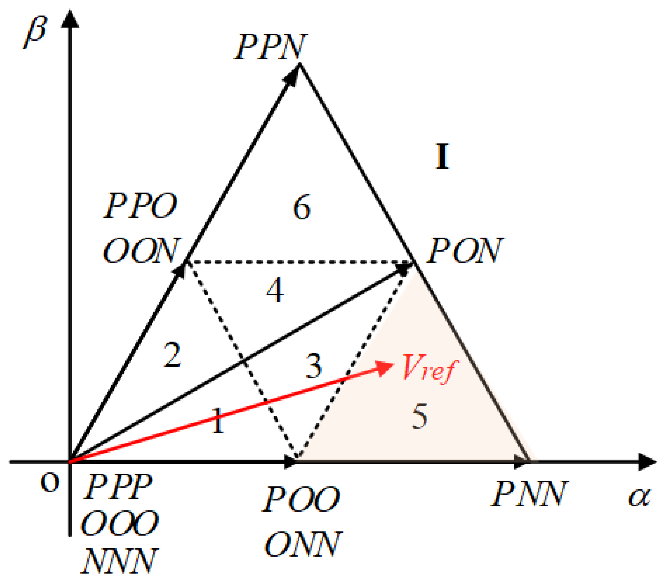 Symmetry 15 00035 g003