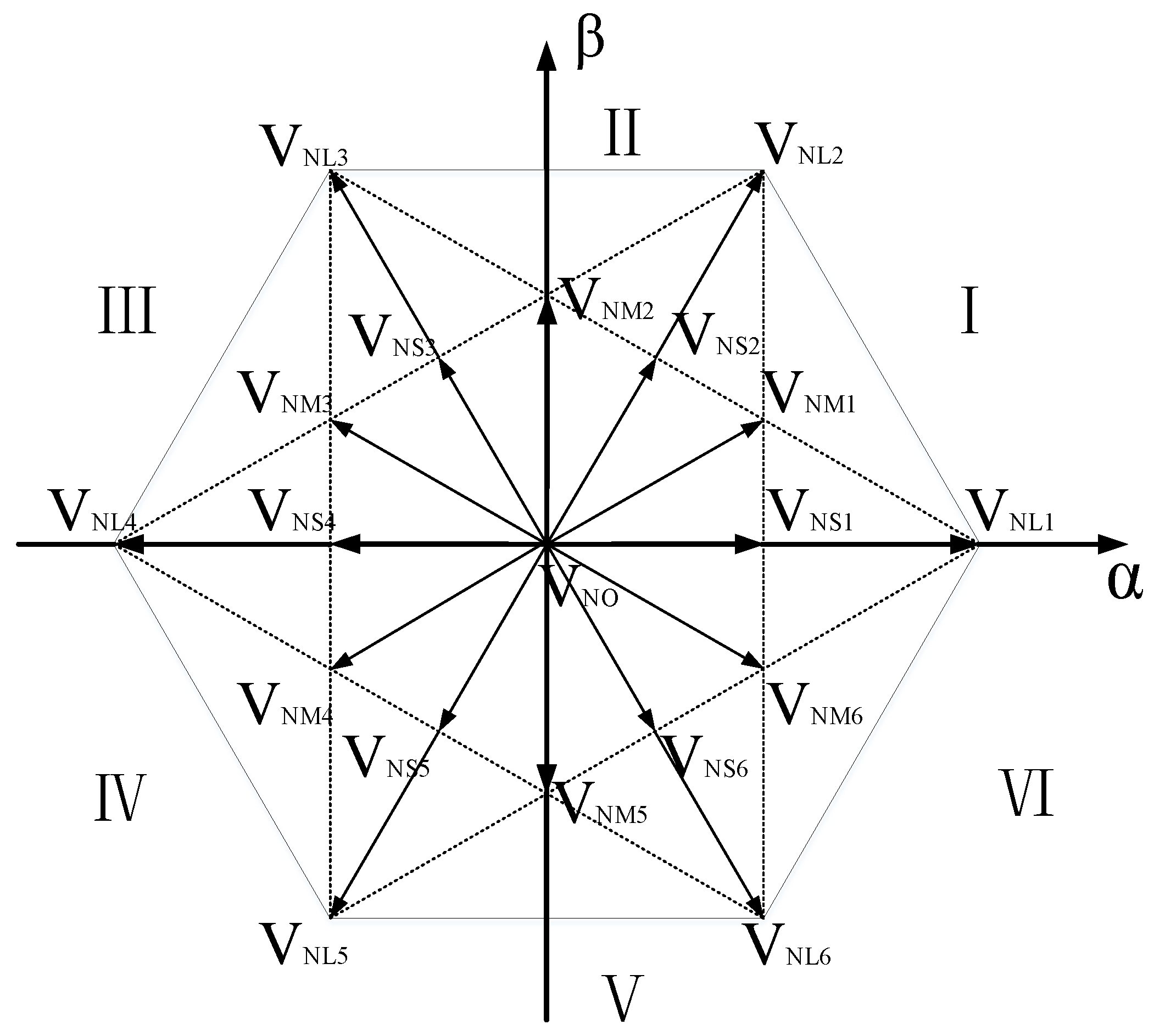 Symmetry 15 00035 g005