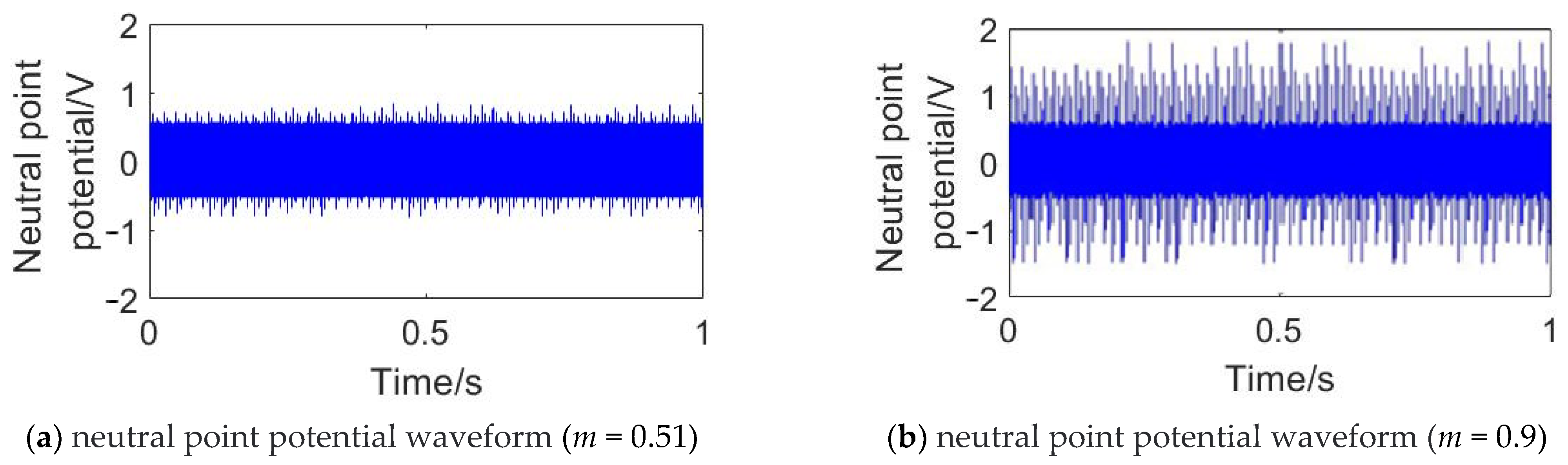 Symmetry 15 00035 g008