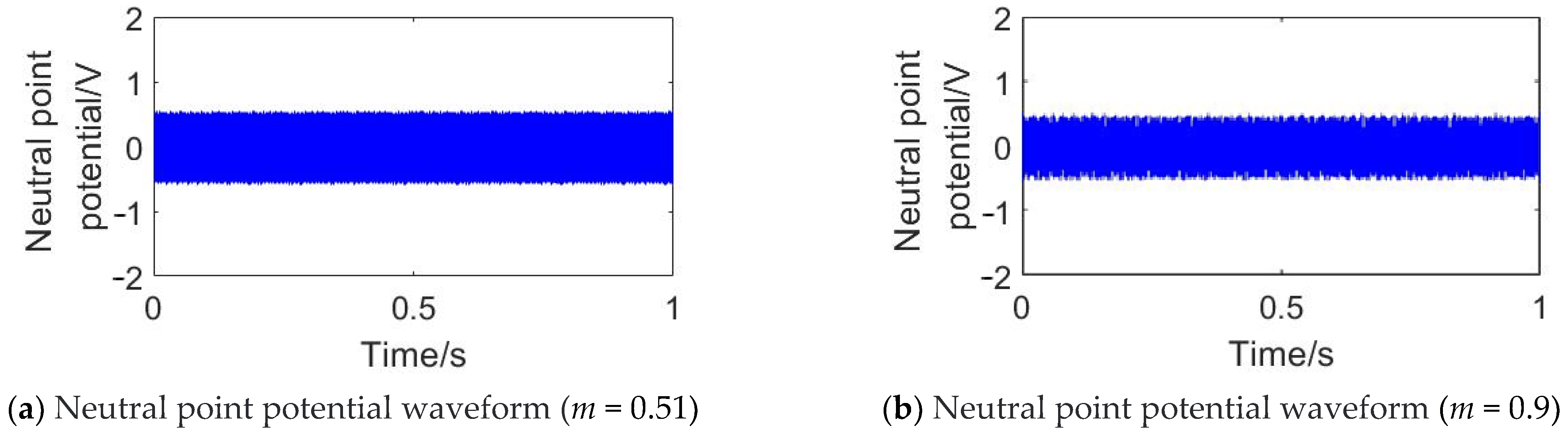 Symmetry 15 00035 g009