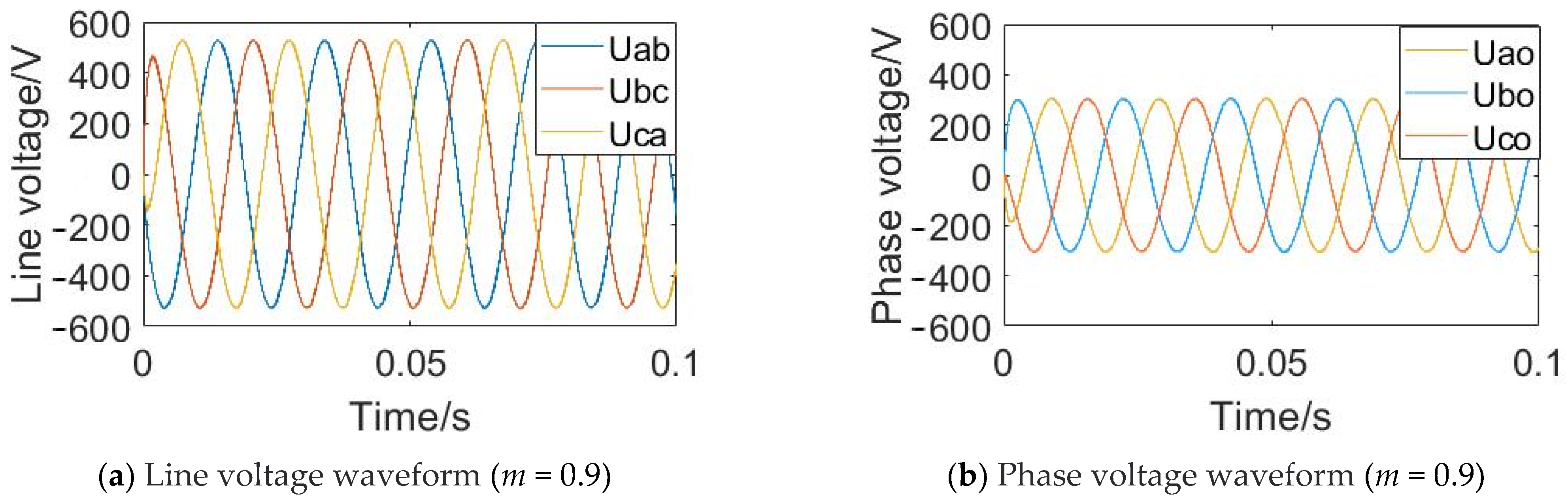 Symmetry 15 00035 g010a