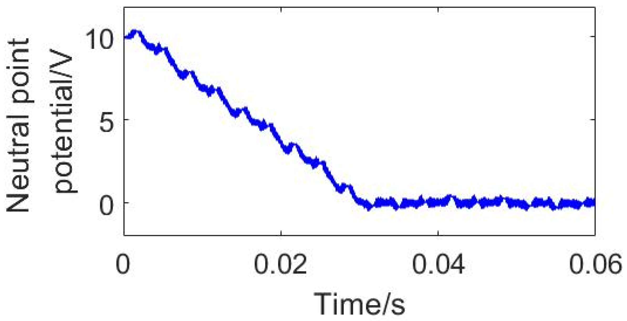 Symmetry 15 00035 g011