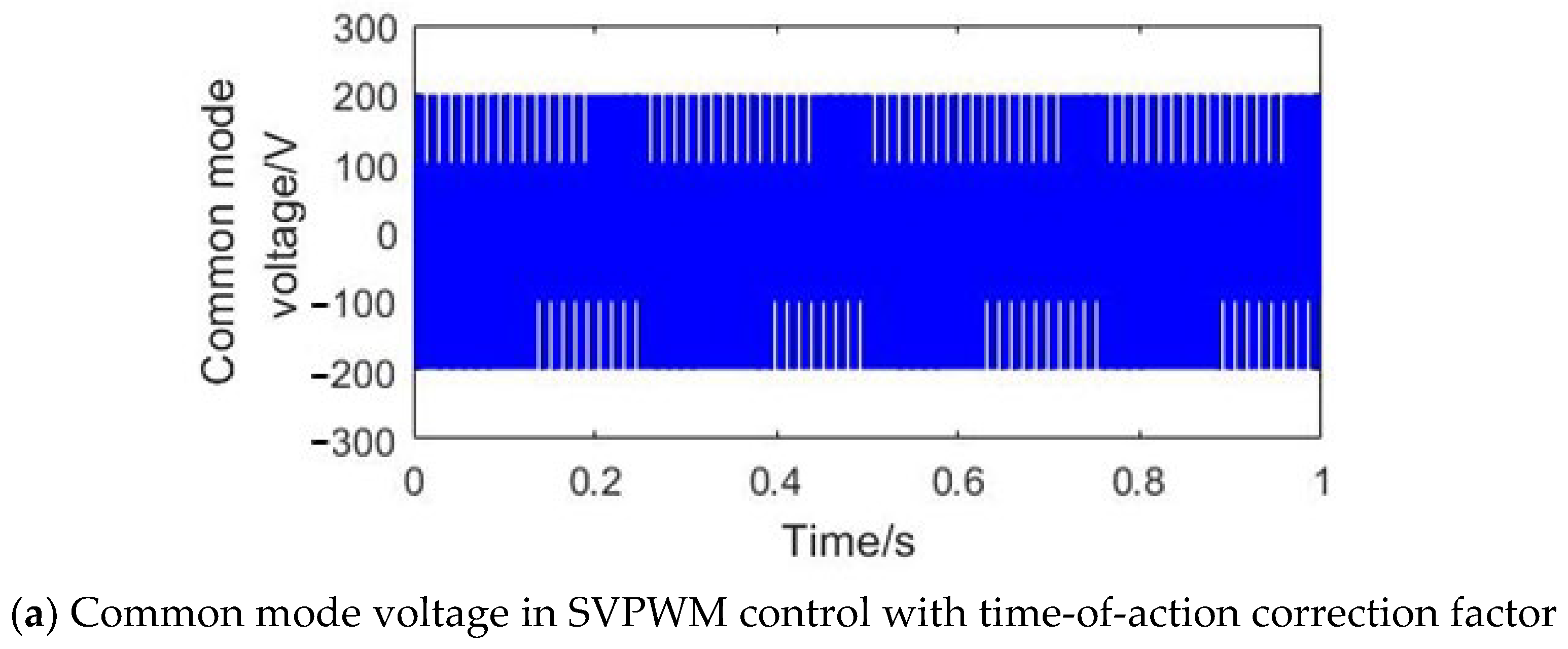 Symmetry 15 00035 g012a