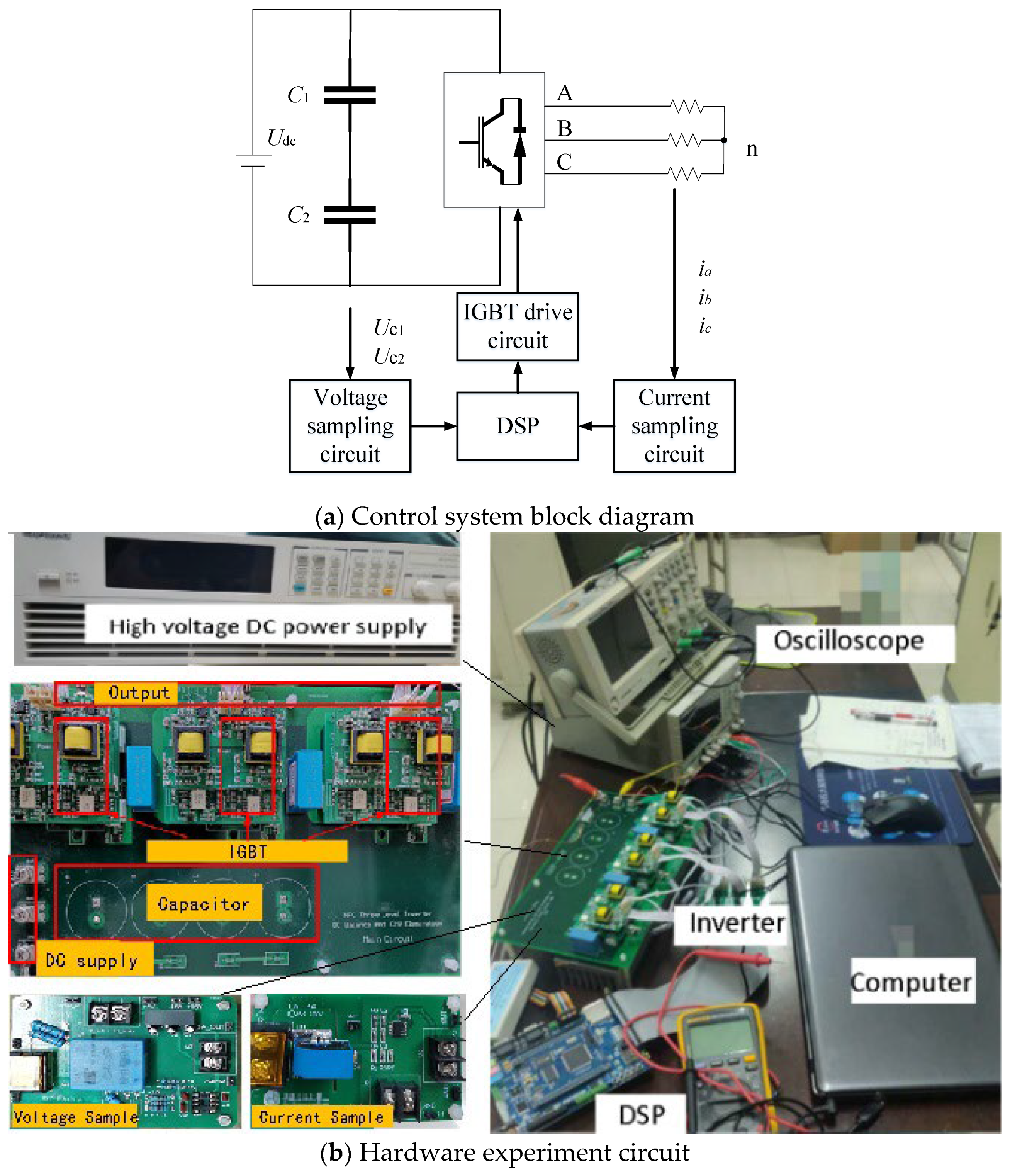 Symmetry 15 00035 g013