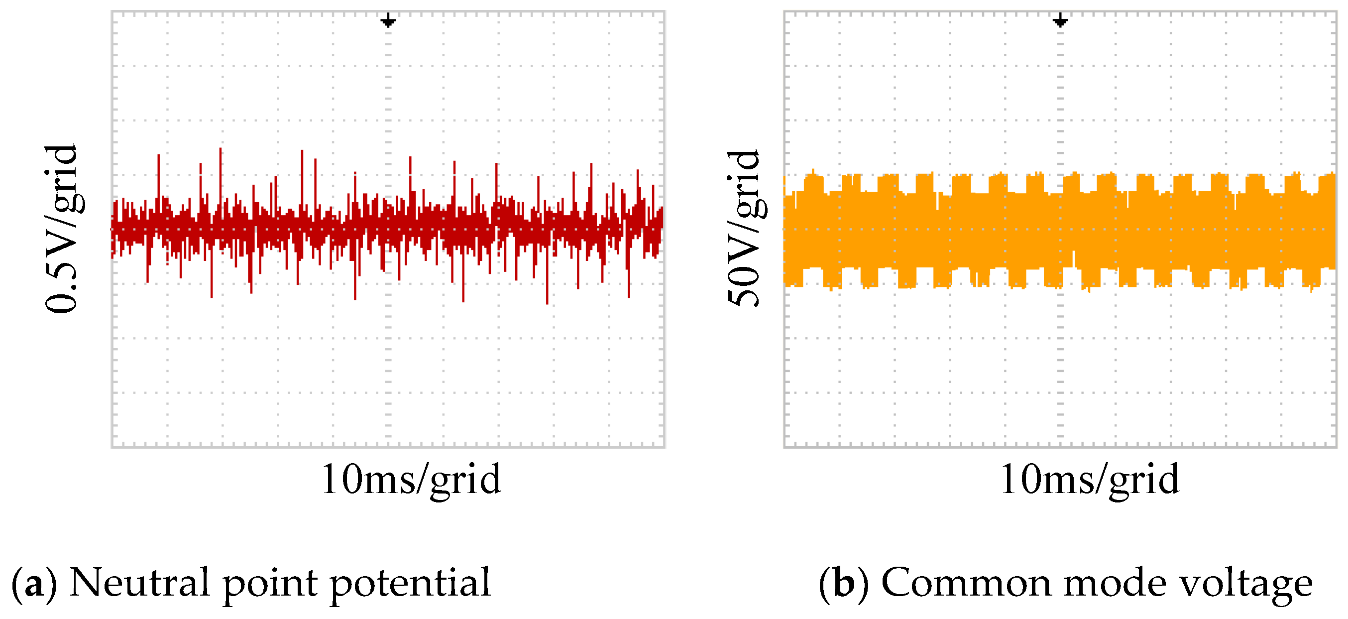 Symmetry 15 00035 g014