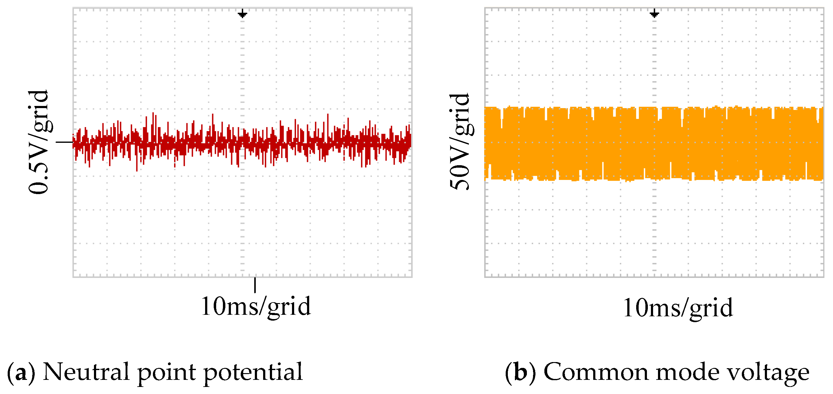 Symmetry 15 00035 g015
