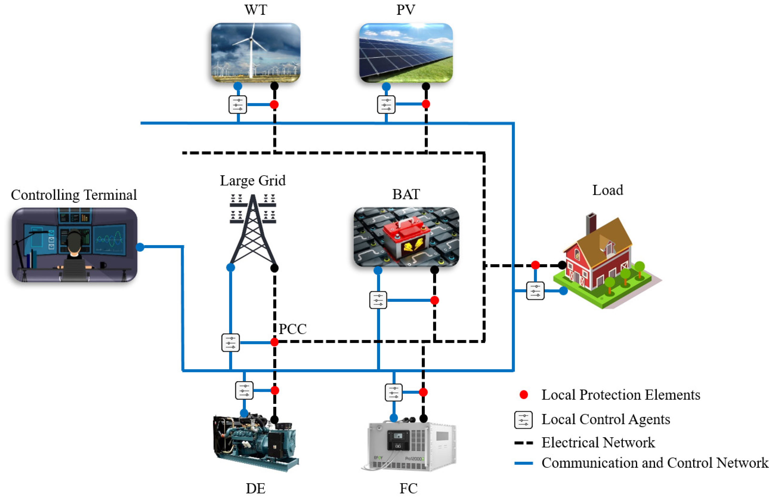 Symmetry 15 00036 g001 Symmetry 15 00036 g001